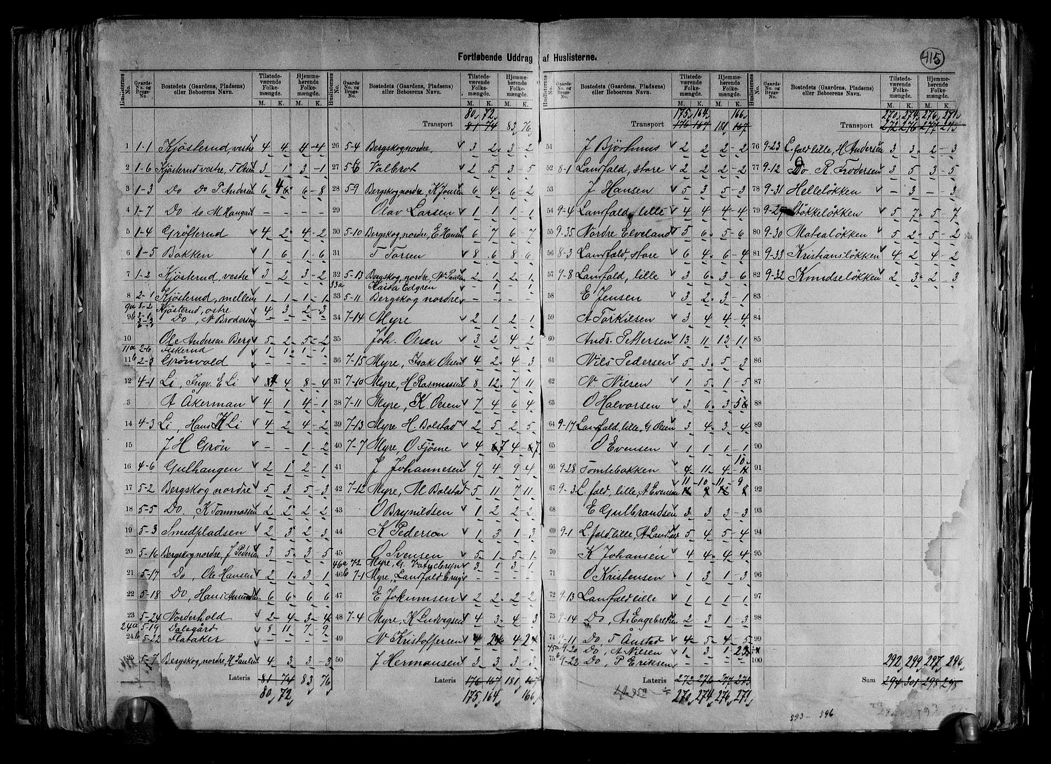 RA, 1891 census for 0626 Lier, 1891, p. 43