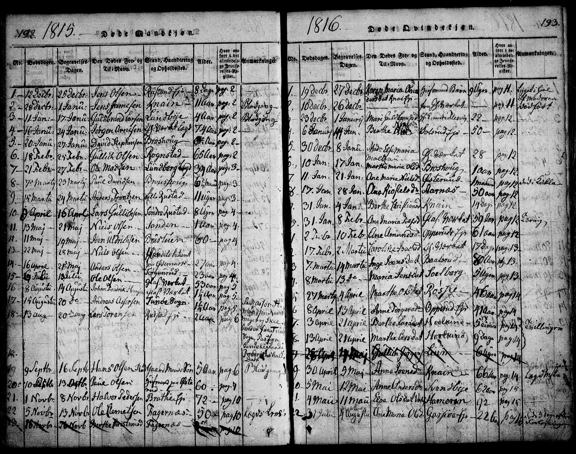 Hurdal prestekontor Kirkebøker, AV/SAO-A-10889/F/Fa/L0003: Parish register (official) no. I 3, 1815-1828, p. 192-193