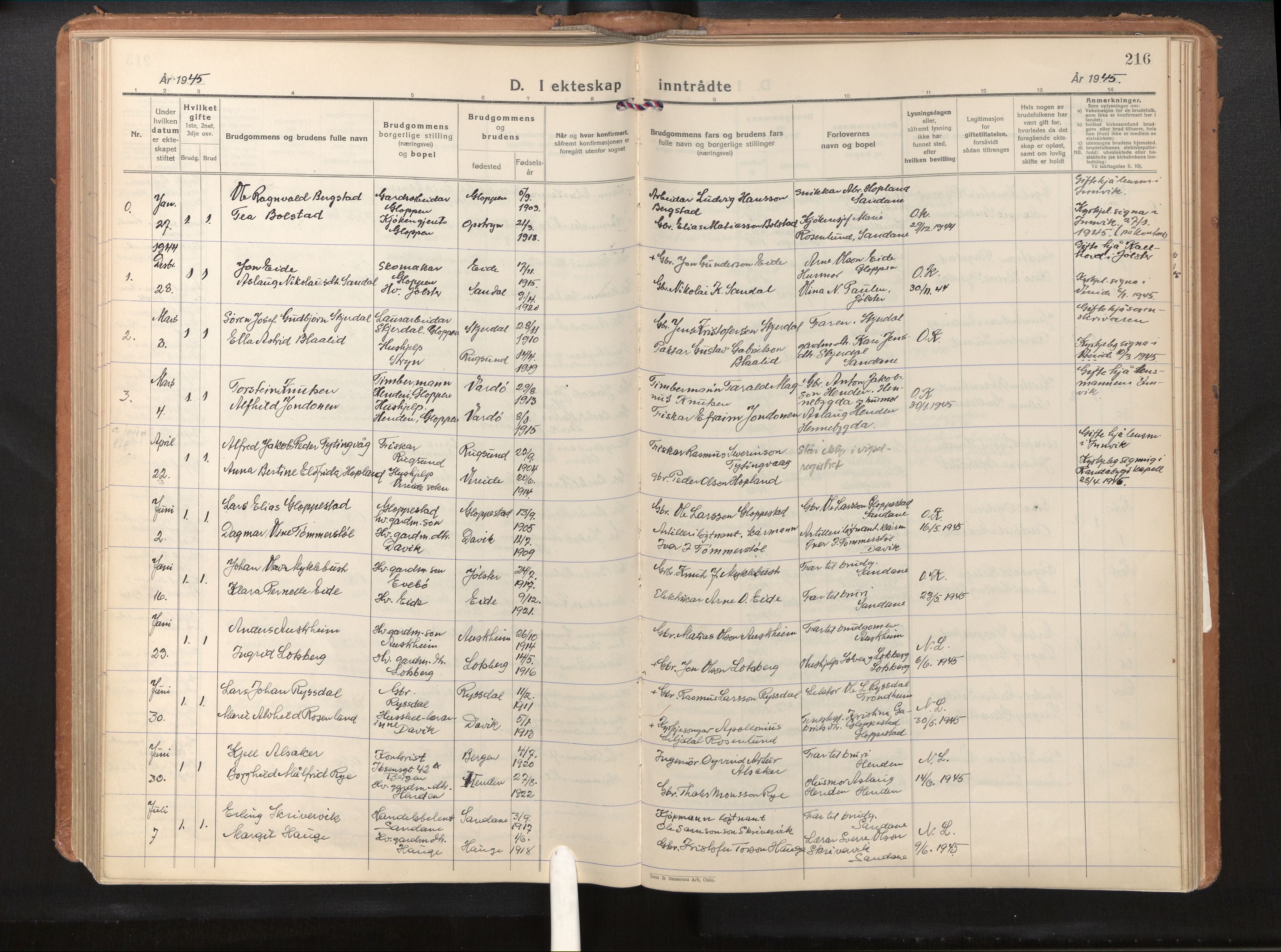 Gloppen sokneprestembete, SAB/A-80101/H/Haa/Haab/L0003: Parish register (official) no. B 3, 1928-1953, p. 215b-216a