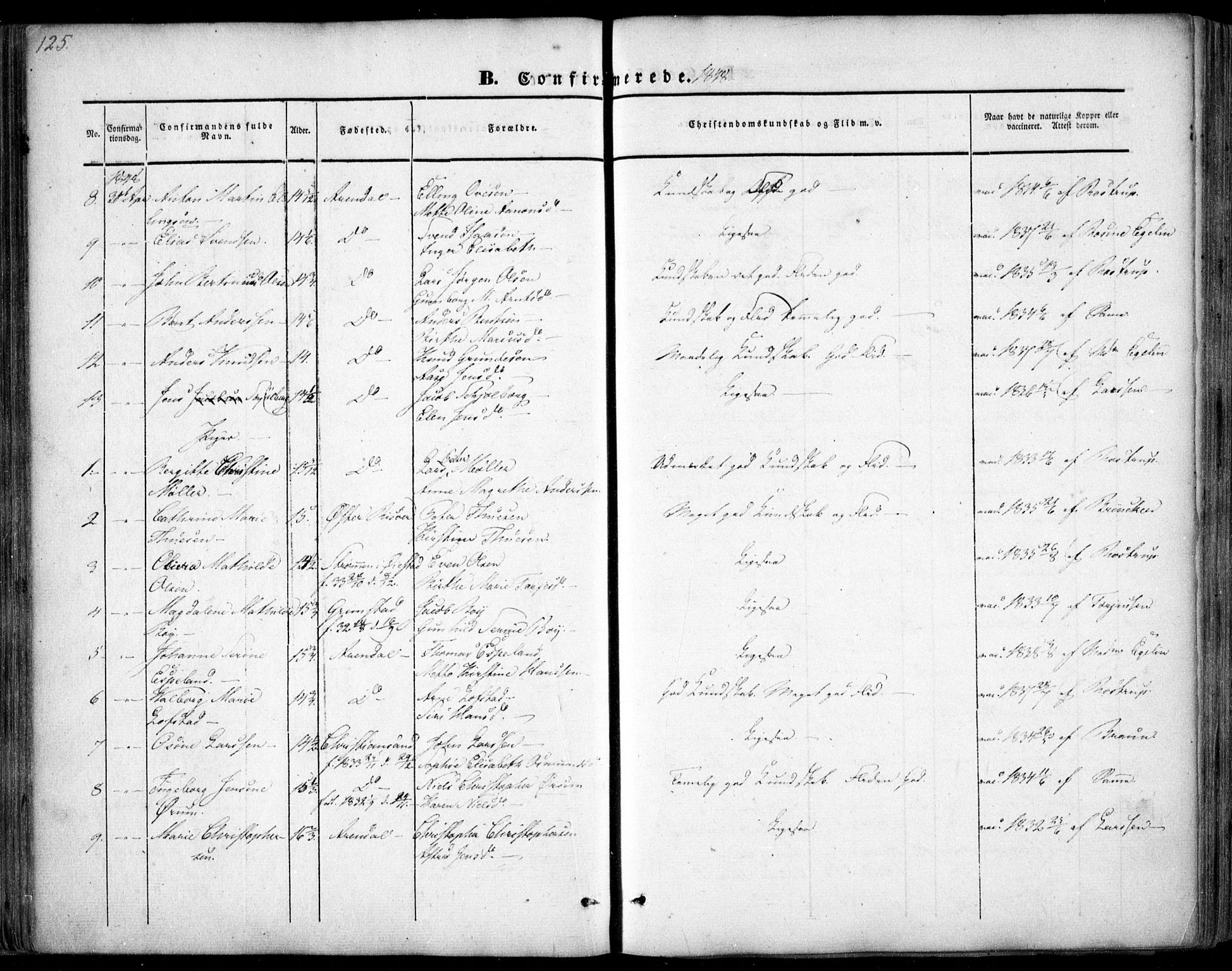 Arendal sokneprestkontor, Trefoldighet, AV/SAK-1111-0040/F/Fa/L0005: Parish register (official) no. A 5, 1838-1854, p. 125