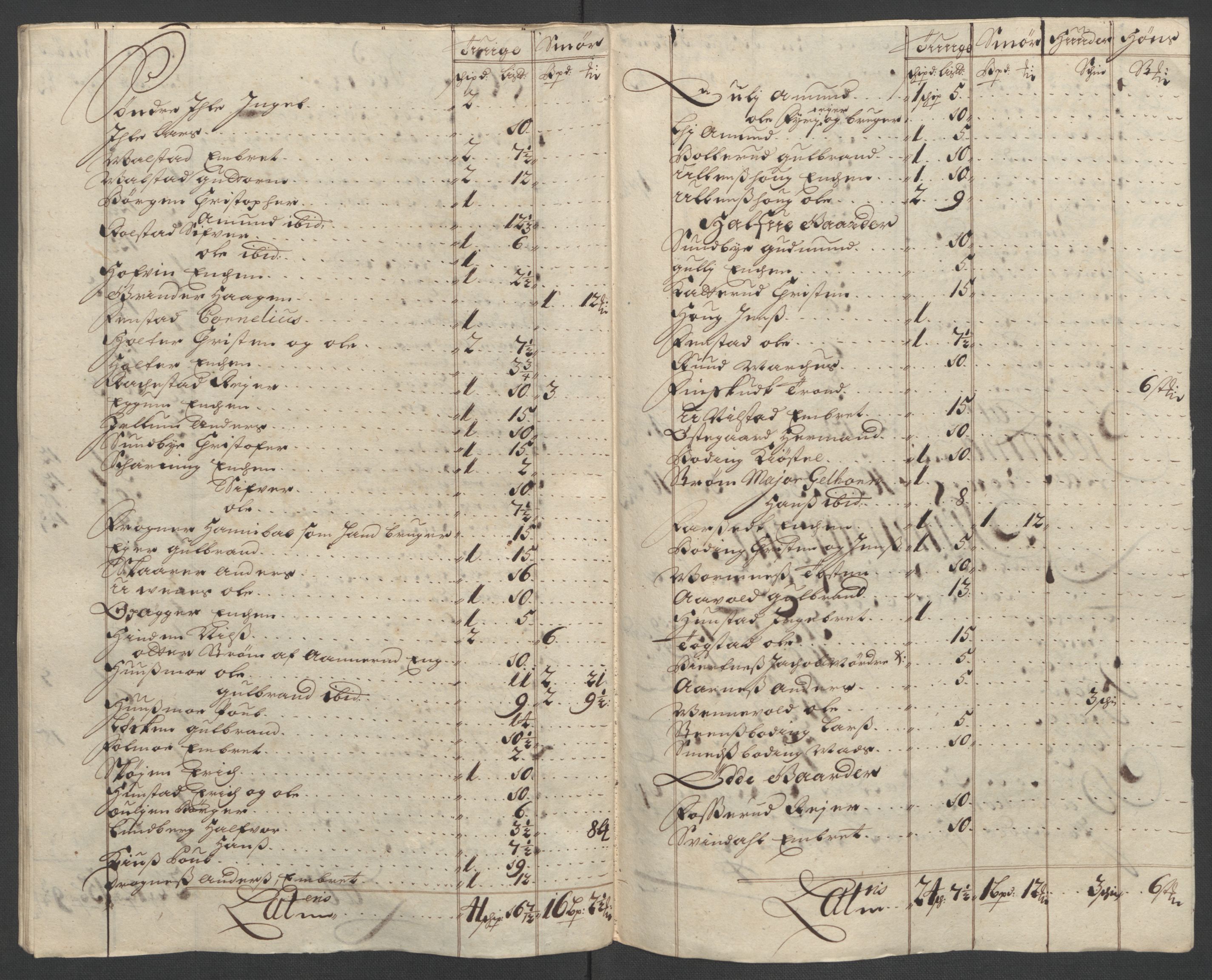 Rentekammeret inntil 1814, Reviderte regnskaper, Fogderegnskap, AV/RA-EA-4092/R12/L0719: Fogderegnskap Øvre Romerike, 1708-1709, p. 137