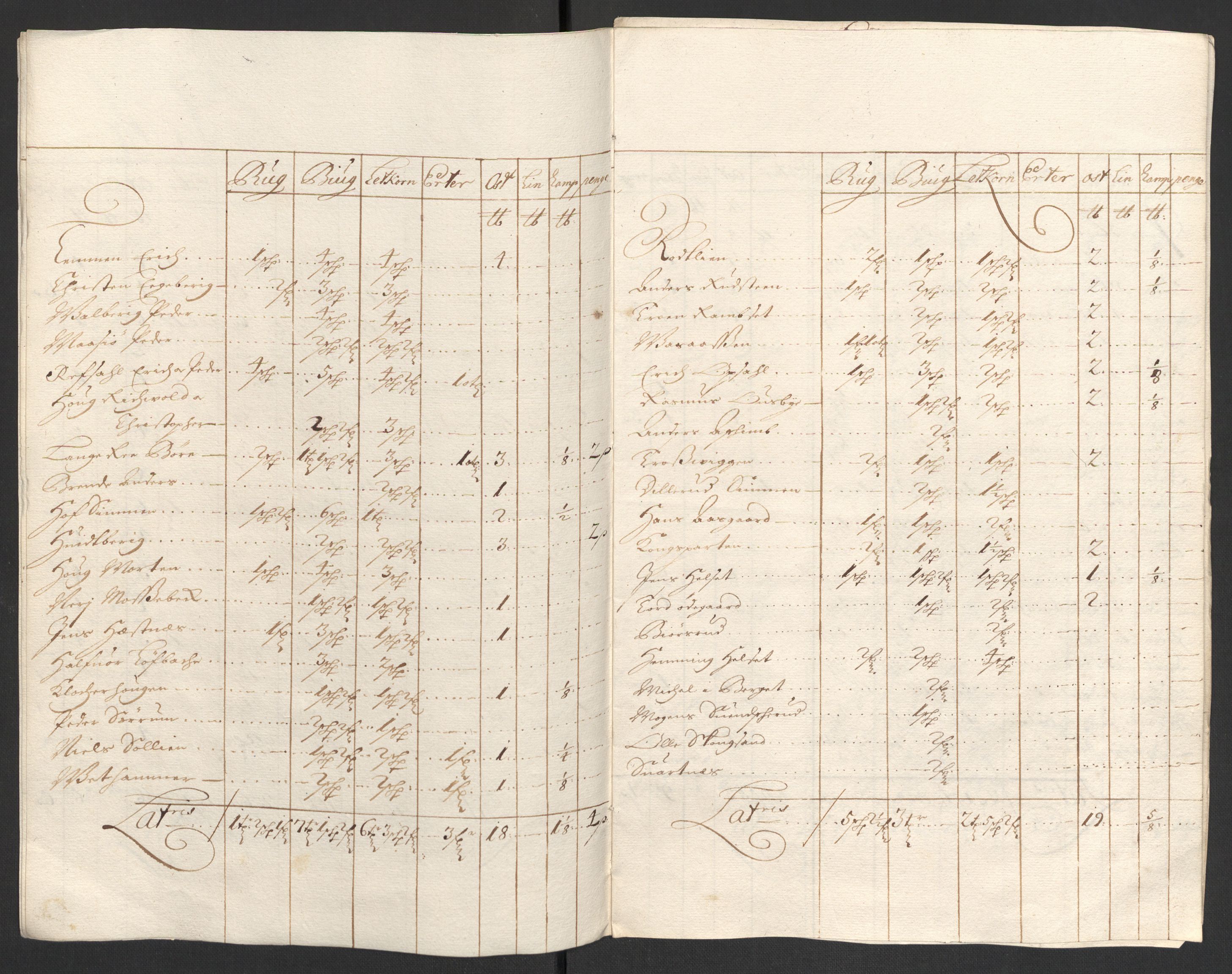 Rentekammeret inntil 1814, Reviderte regnskaper, Fogderegnskap, AV/RA-EA-4092/R16/L1037: Fogderegnskap Hedmark, 1697-1698, p. 61