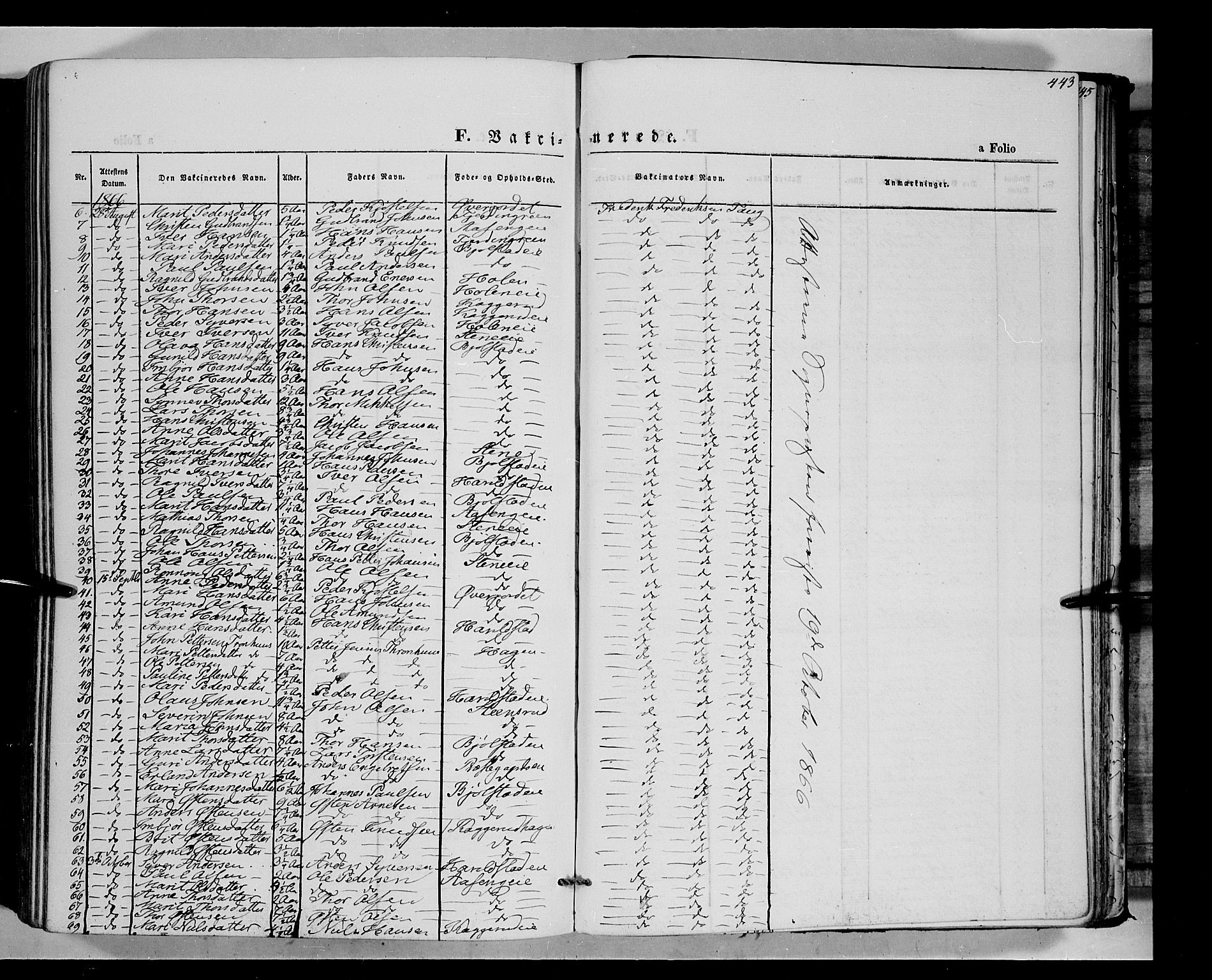 Vågå prestekontor, SAH/PREST-076/H/Ha/Haa/L0006: Parish register (official) no. 6 /1, 1856-1872, p. 443