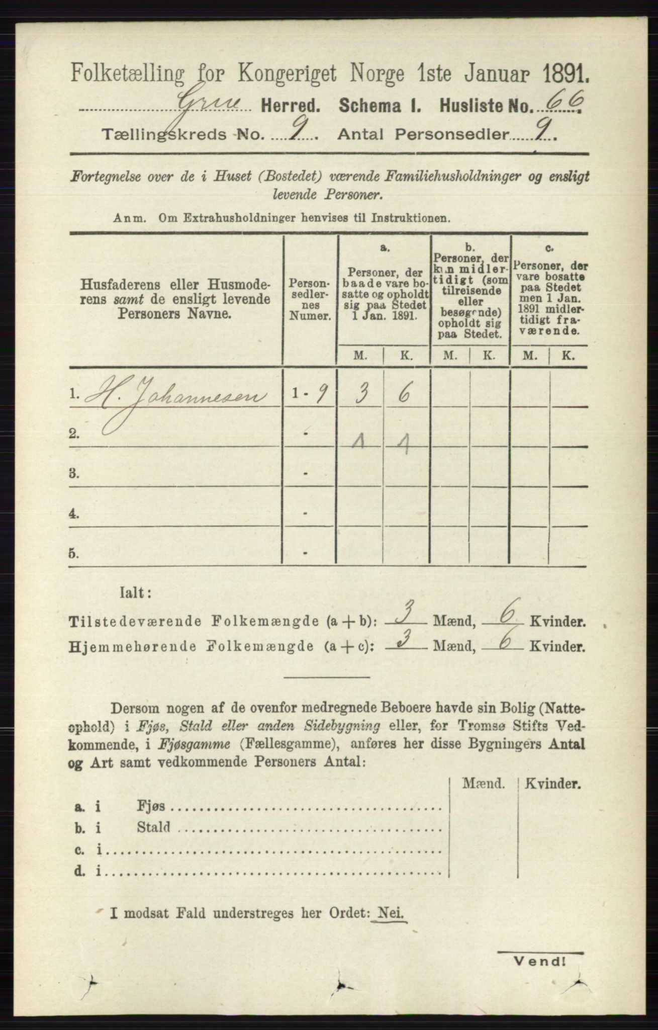 RA, 1891 census for 0423 Grue, 1891, p. 4872