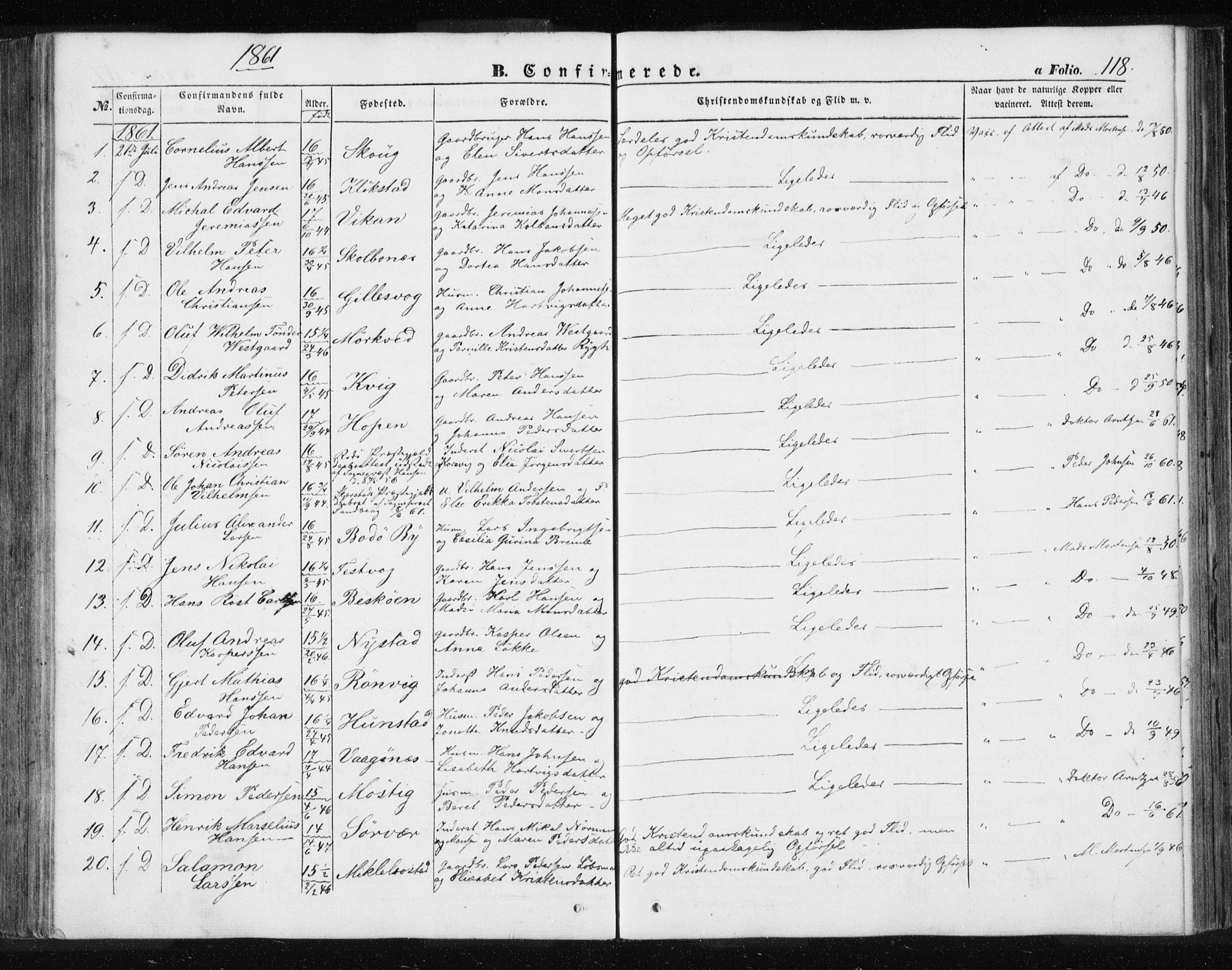 Ministerialprotokoller, klokkerbøker og fødselsregistre - Nordland, SAT/A-1459/801/L0028: Parish register (copy) no. 801C03, 1855-1867, p. 118