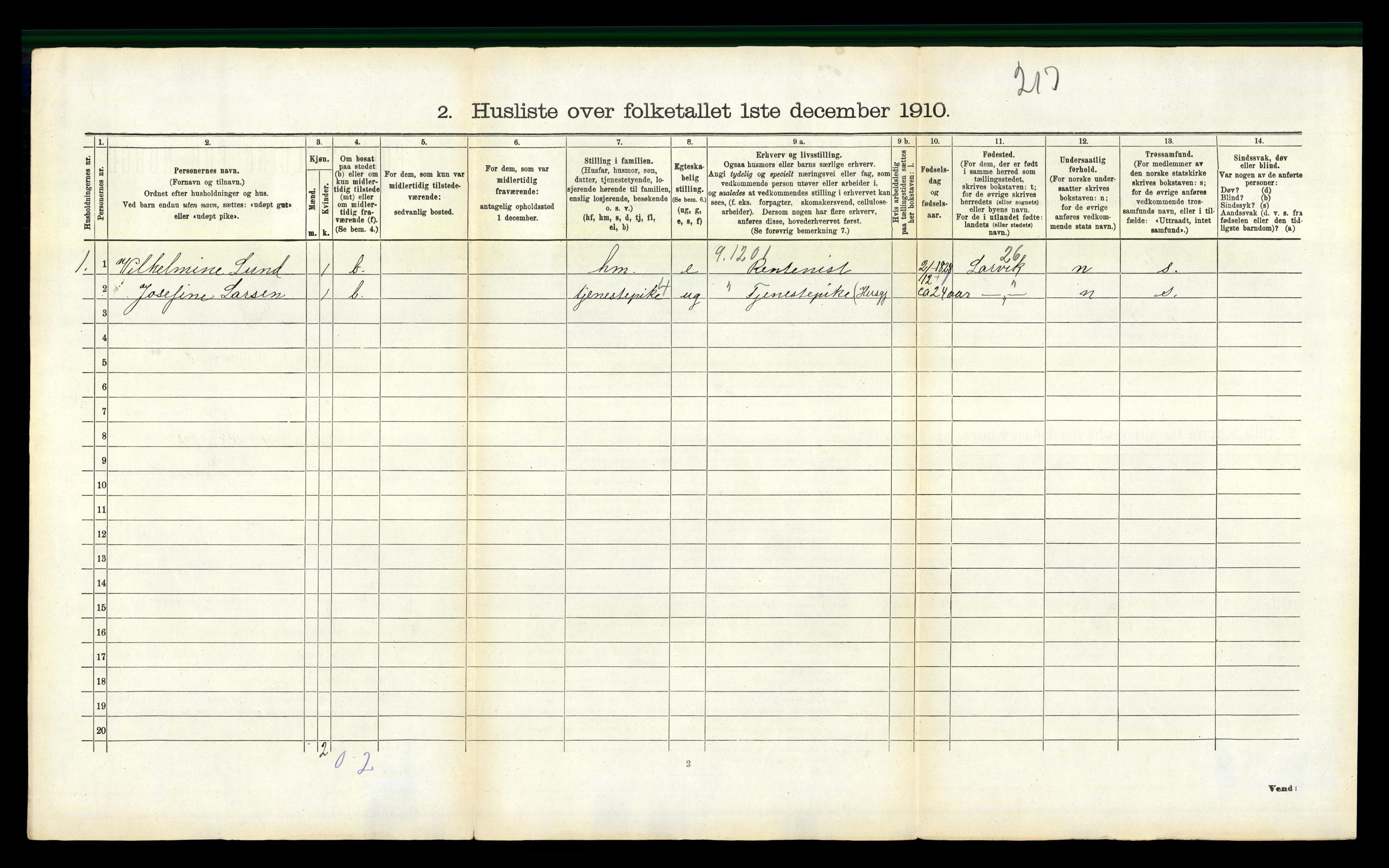 RA, 1910 census for Hedrum, 1910, p. 115