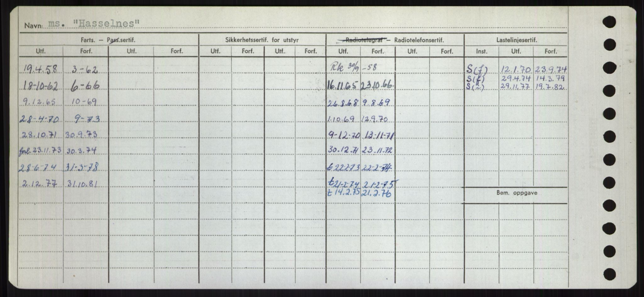 Sjøfartsdirektoratet med forløpere, Skipsmålingen, AV/RA-S-1627/H/Hd/L0014: Fartøy, H-Havl, p. 374