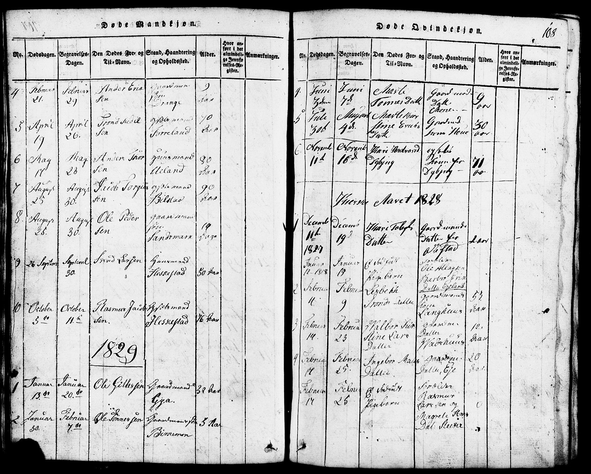 Lund sokneprestkontor, SAST/A-101809/S07/L0001: Parish register (copy) no. B 1, 1815-1853, p. 108