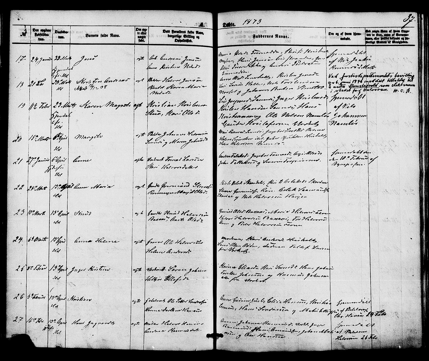 Holla kirkebøker, AV/SAKO-A-272/F/Fa/L0007: Parish register (official) no. 7, 1869-1881, p. 37