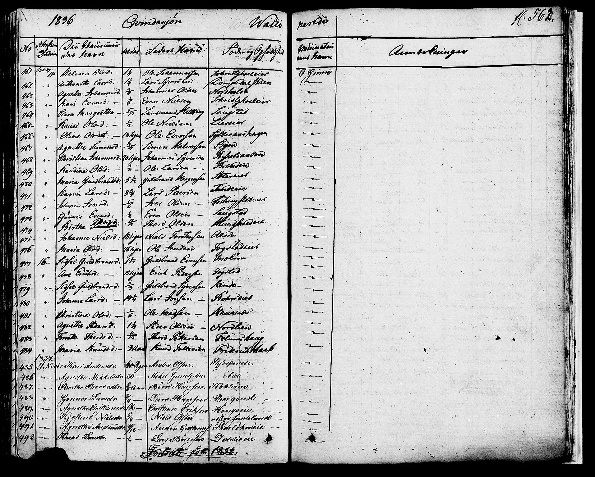 Ringsaker prestekontor, AV/SAH-PREST-014/K/Ka/L0007: Parish register (official) no. 7B, 1826-1837, p. 562