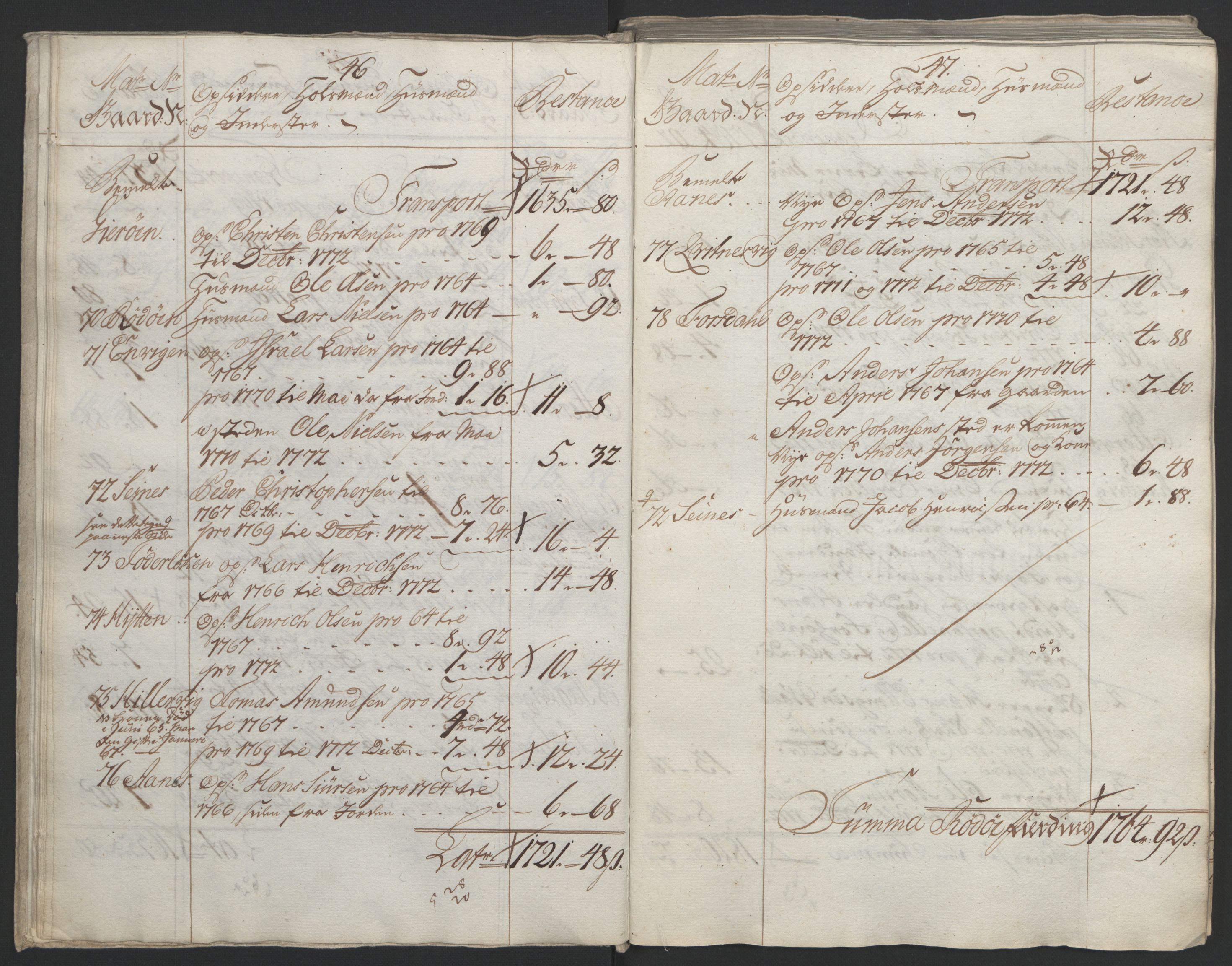 Rentekammeret inntil 1814, Reviderte regnskaper, Fogderegnskap, AV/RA-EA-4092/R65/L4573: Ekstraskatten Helgeland, 1762-1772, p. 467