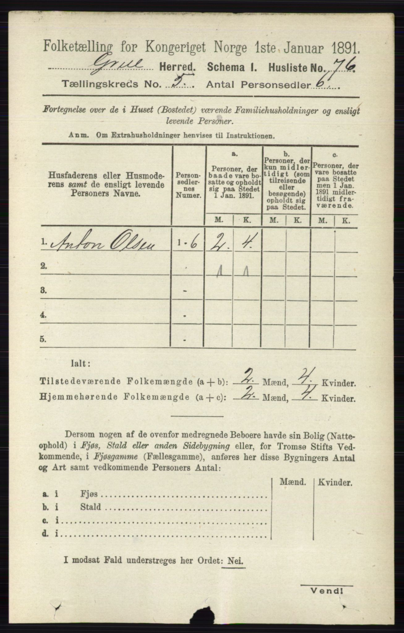 RA, 1891 census for 0423 Grue, 1891, p. 2685