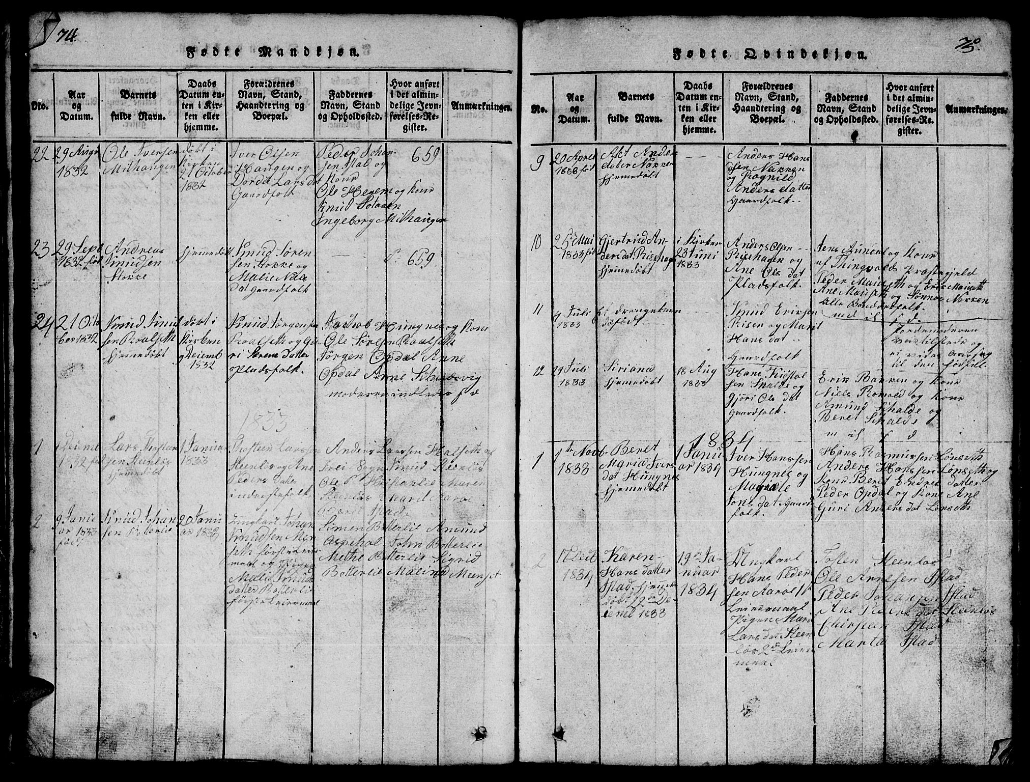 Ministerialprotokoller, klokkerbøker og fødselsregistre - Møre og Romsdal, AV/SAT-A-1454/557/L0683: Parish register (copy) no. 557C01, 1818-1862, p. 74-75