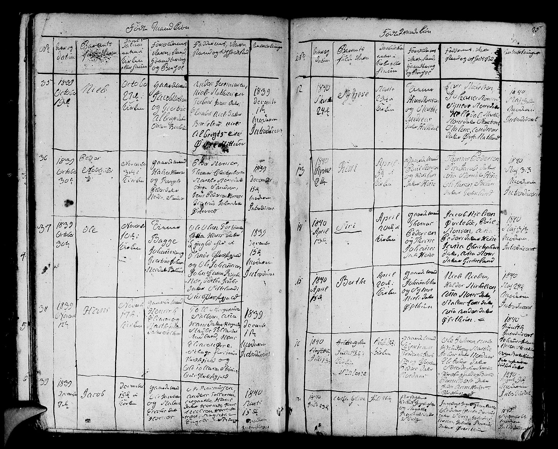 Fana Sokneprestembete, AV/SAB-A-75101/H/Hab/Habb/L0001: Parish register (copy) no. B 1, 1837-1855, p. 25