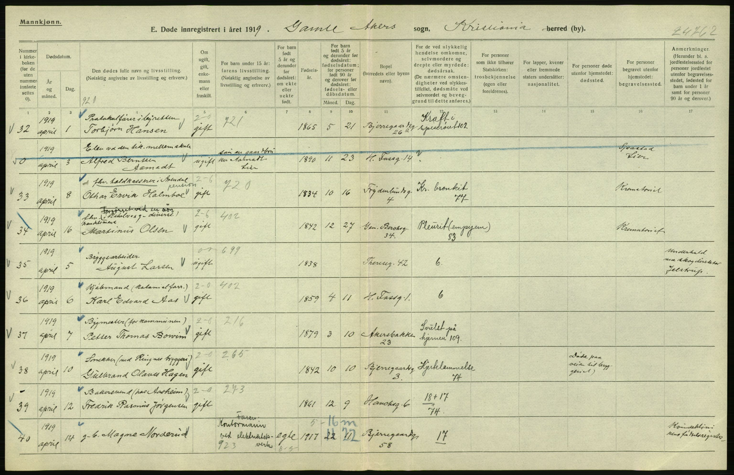 Statistisk sentralbyrå, Sosiodemografiske emner, Befolkning, RA/S-2228/D/Df/Dfb/Dfbi/L0011: Kristiania: Døde, dødfødte, 1919