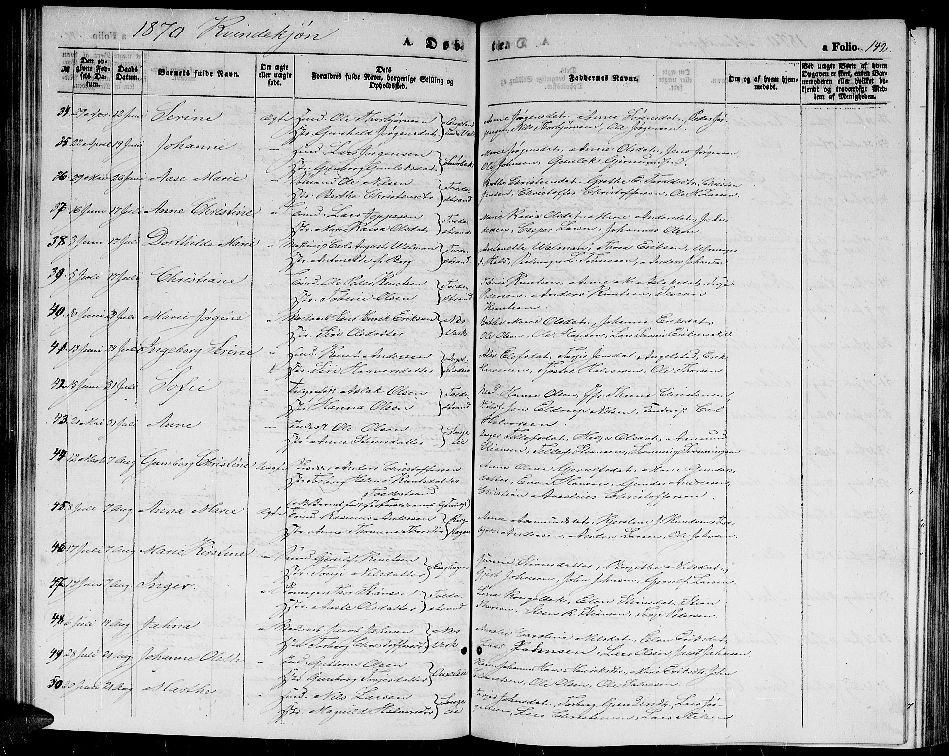 Holt sokneprestkontor, AV/SAK-1111-0021/F/Fb/L0008: Parish register (copy) no. B 8, 1858-1871, p. 142