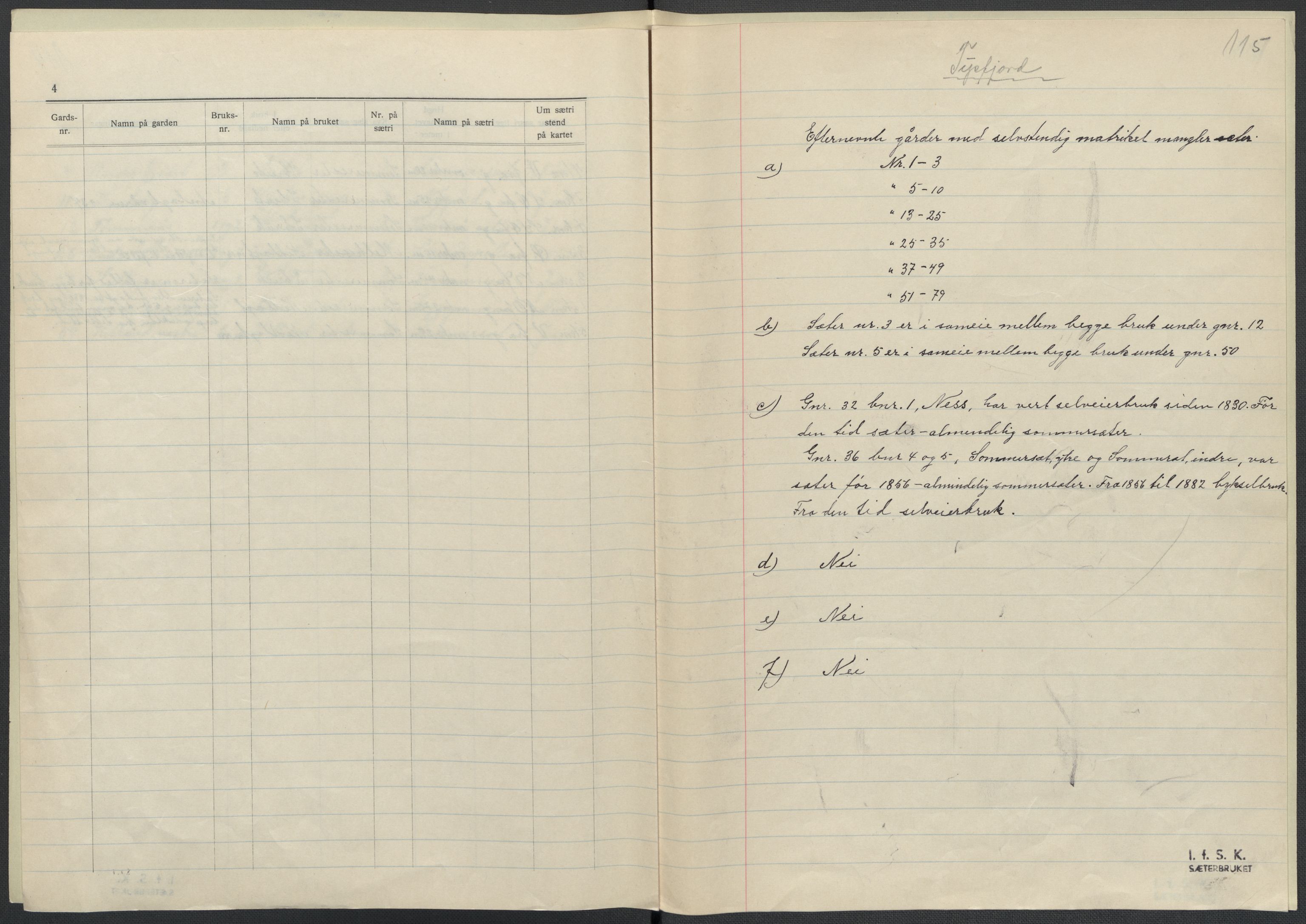 Instituttet for sammenlignende kulturforskning, AV/RA-PA-0424/F/Fc/L0016/0002: Eske B16: / Nordland (perm XLVII), 1932-1936, p. 115