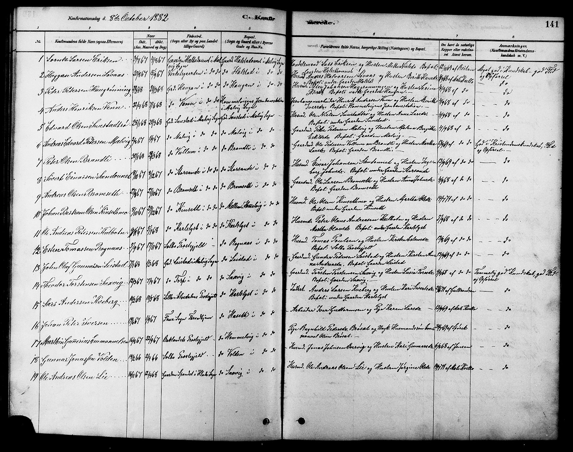 Ministerialprotokoller, klokkerbøker og fødselsregistre - Sør-Trøndelag, SAT/A-1456/616/L0423: Parish register (copy) no. 616C06, 1878-1903, p. 141