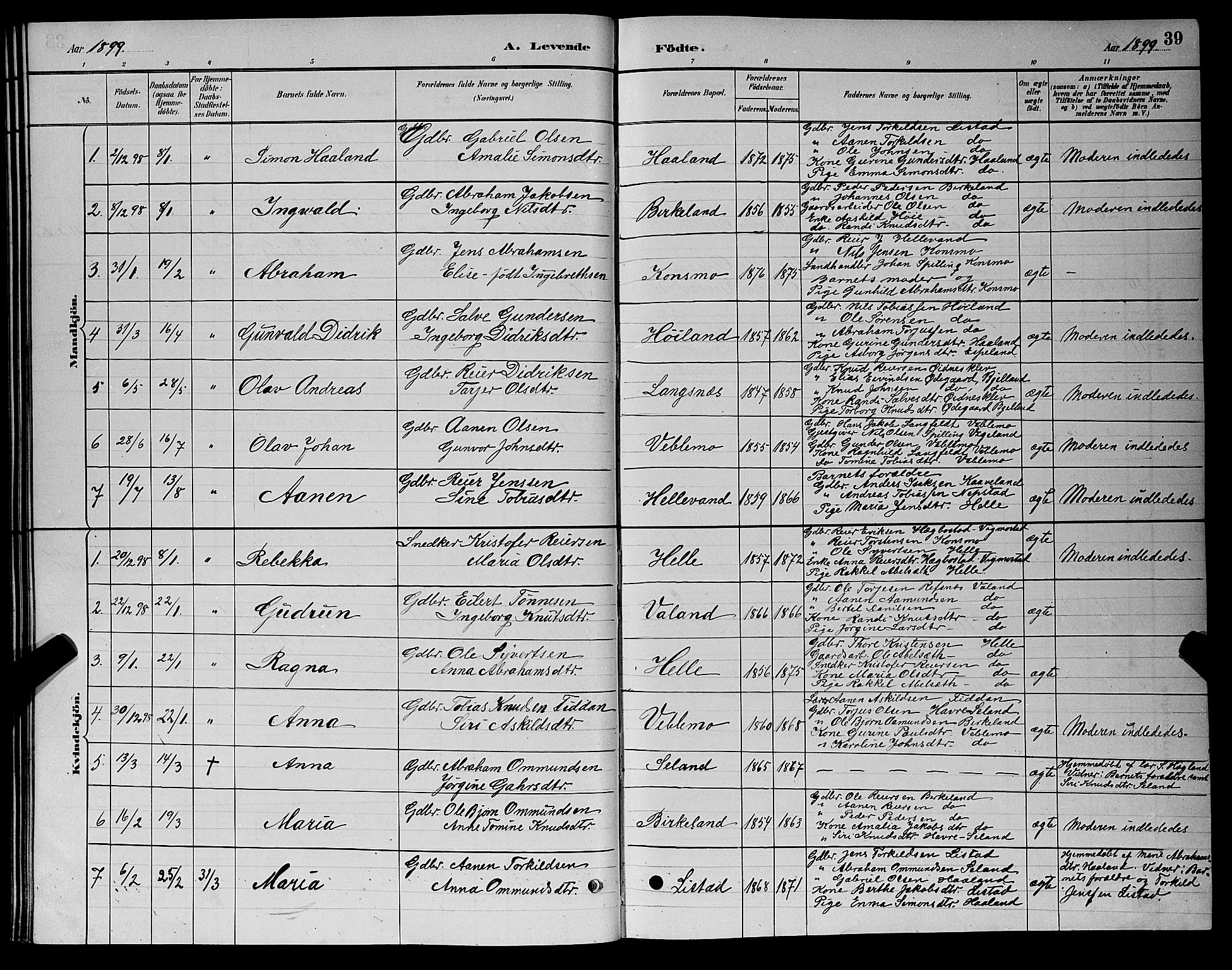 Nord-Audnedal sokneprestkontor, SAK/1111-0032/F/Fb/Fba/L0003: Parish register (copy) no. B 3, 1881-1900, p. 39