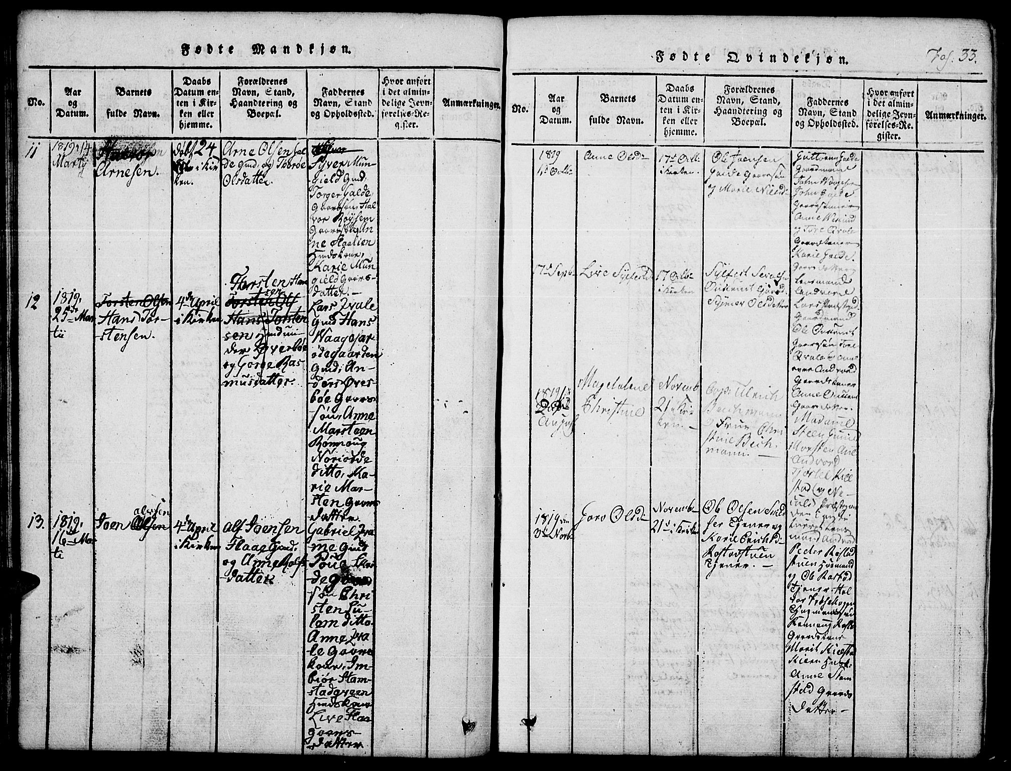 Lom prestekontor, AV/SAH-PREST-070/L/L0001: Parish register (copy) no. 1, 1815-1836, p. 33