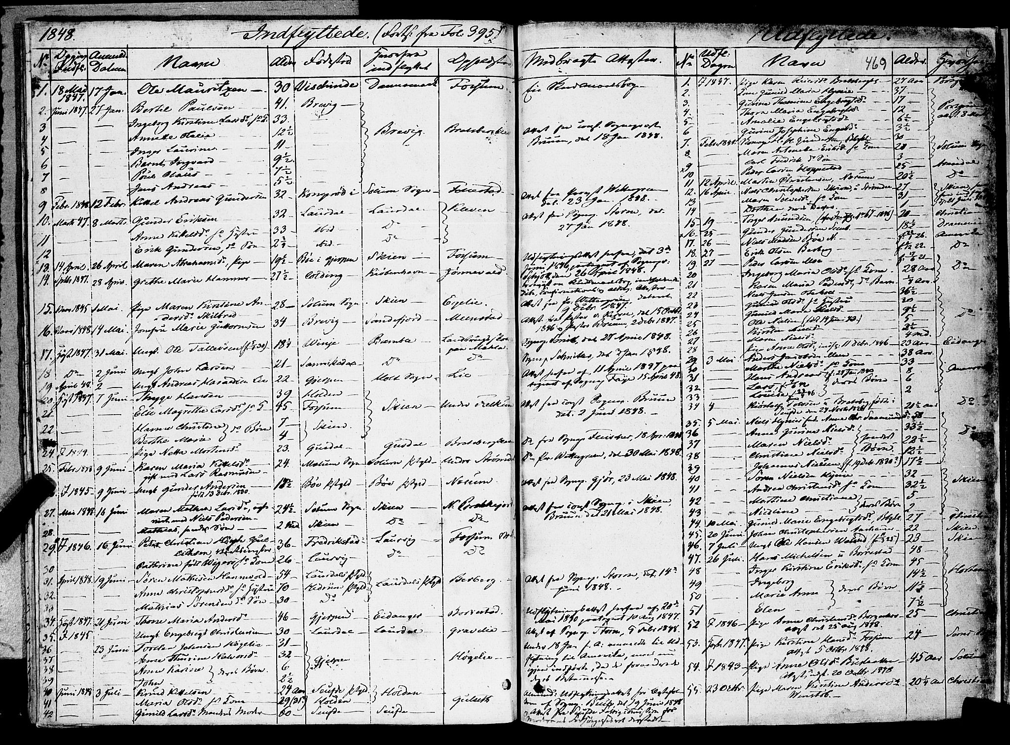 Gjerpen kirkebøker, SAKO/A-265/F/Fa/L0007b: Parish register (official) no. I 7B, 1834-1857, p. 469