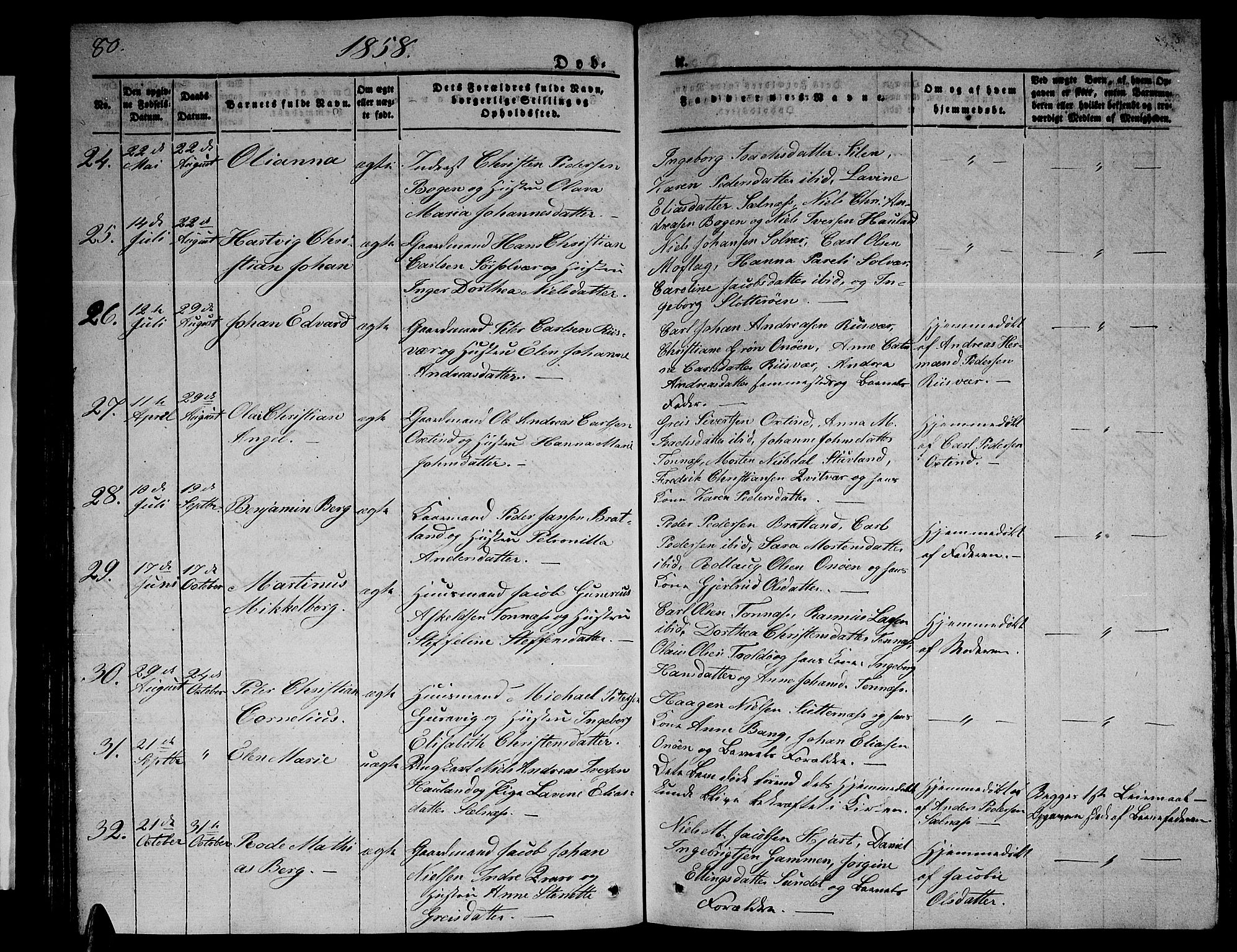 Ministerialprotokoller, klokkerbøker og fødselsregistre - Nordland, AV/SAT-A-1459/839/L0572: Parish register (copy) no. 839C02, 1841-1873, p. 80