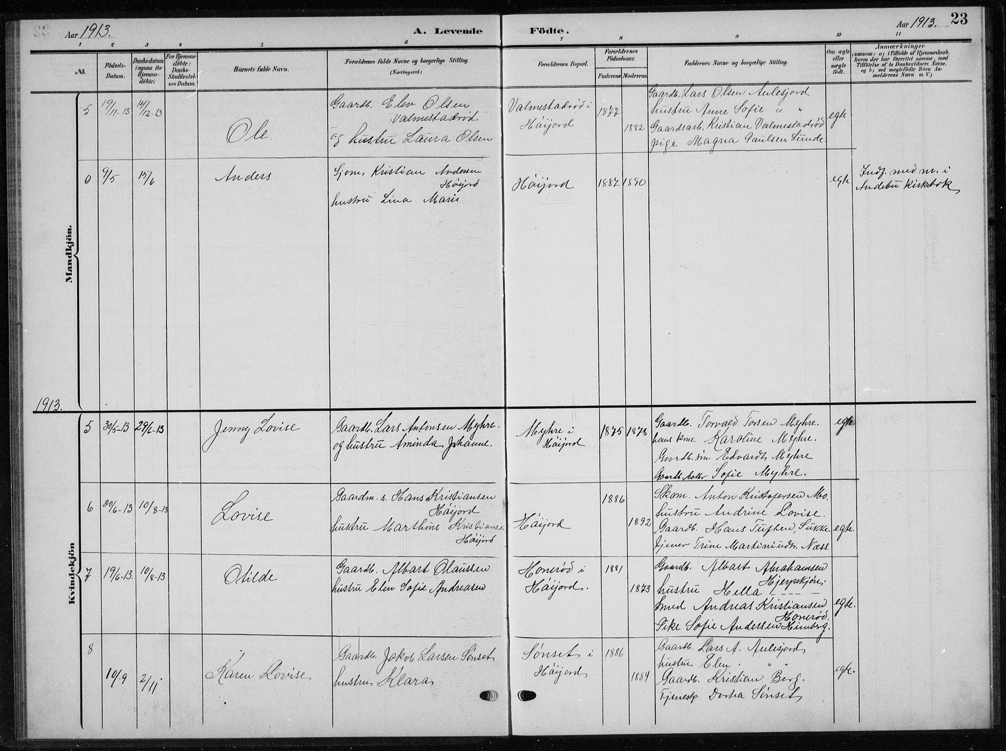 Andebu kirkebøker, AV/SAKO-A-336/G/Gb/L0001: Parish register (copy) no. II 1, 1901-1936, p. 23