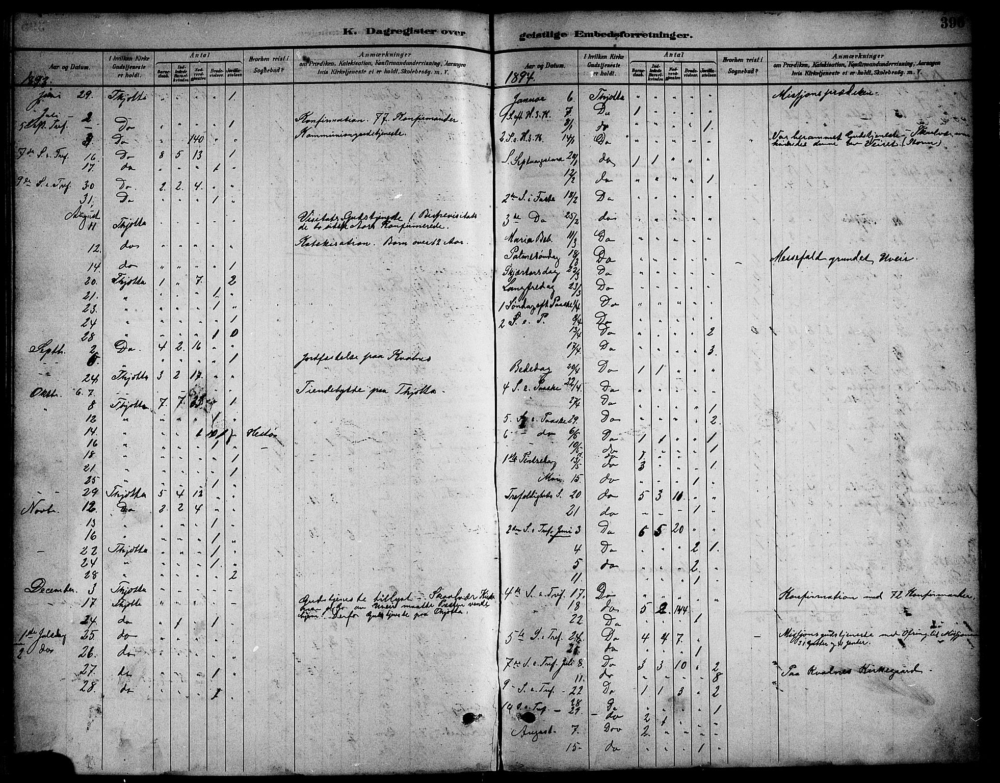 Ministerialprotokoller, klokkerbøker og fødselsregistre - Nordland, AV/SAT-A-1459/817/L0268: Parish register (copy) no. 817C03, 1884-1920, p. 396