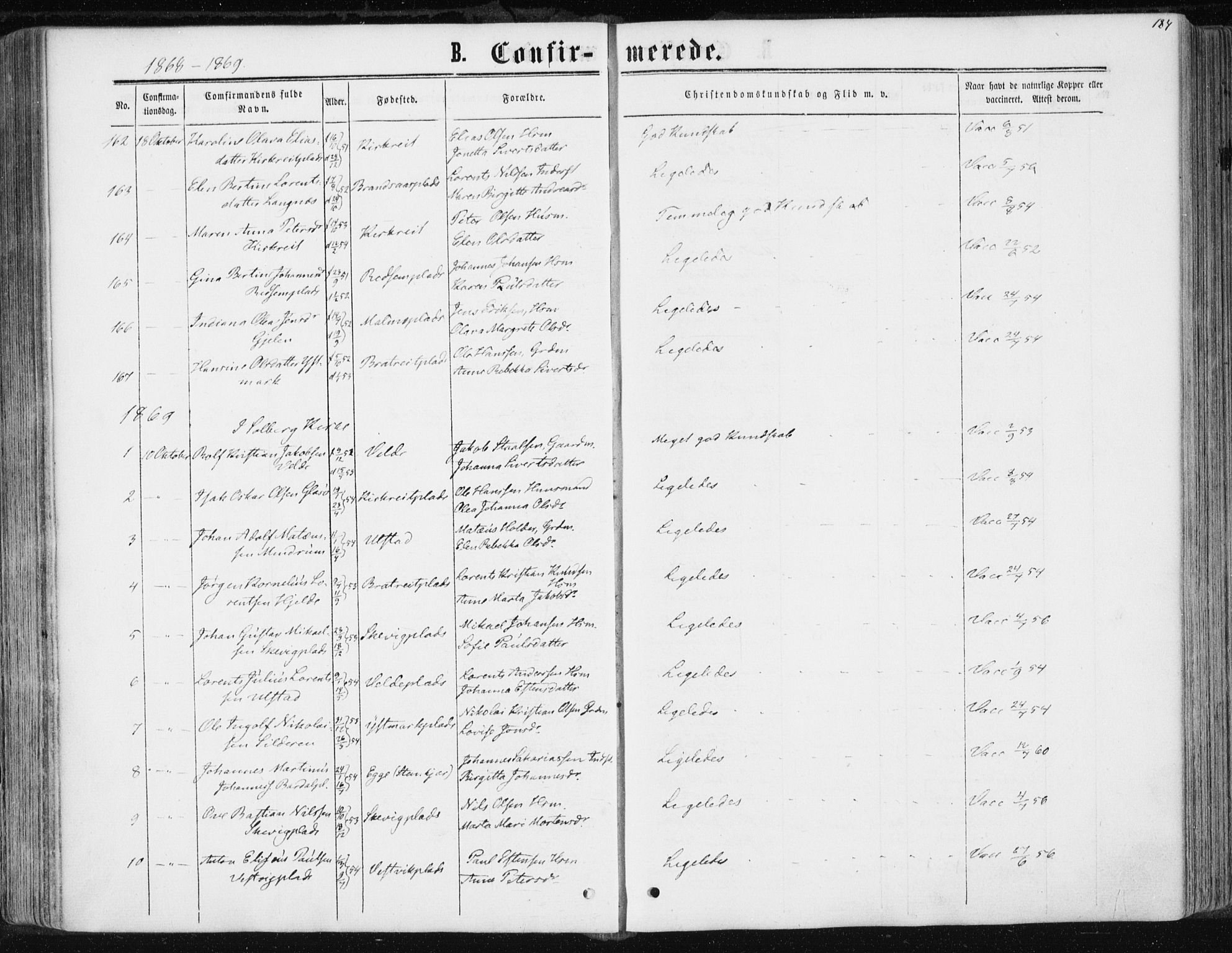 Ministerialprotokoller, klokkerbøker og fødselsregistre - Nord-Trøndelag, SAT/A-1458/741/L0394: Parish register (official) no. 741A08, 1864-1877, p. 184