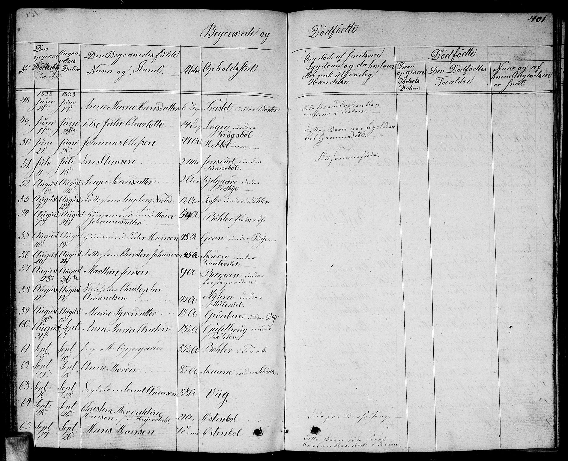 Enebakk prestekontor Kirkebøker, SAO/A-10171c/G/Ga/L0003: Parish register (copy) no. I 3, 1833-1849, p. 401