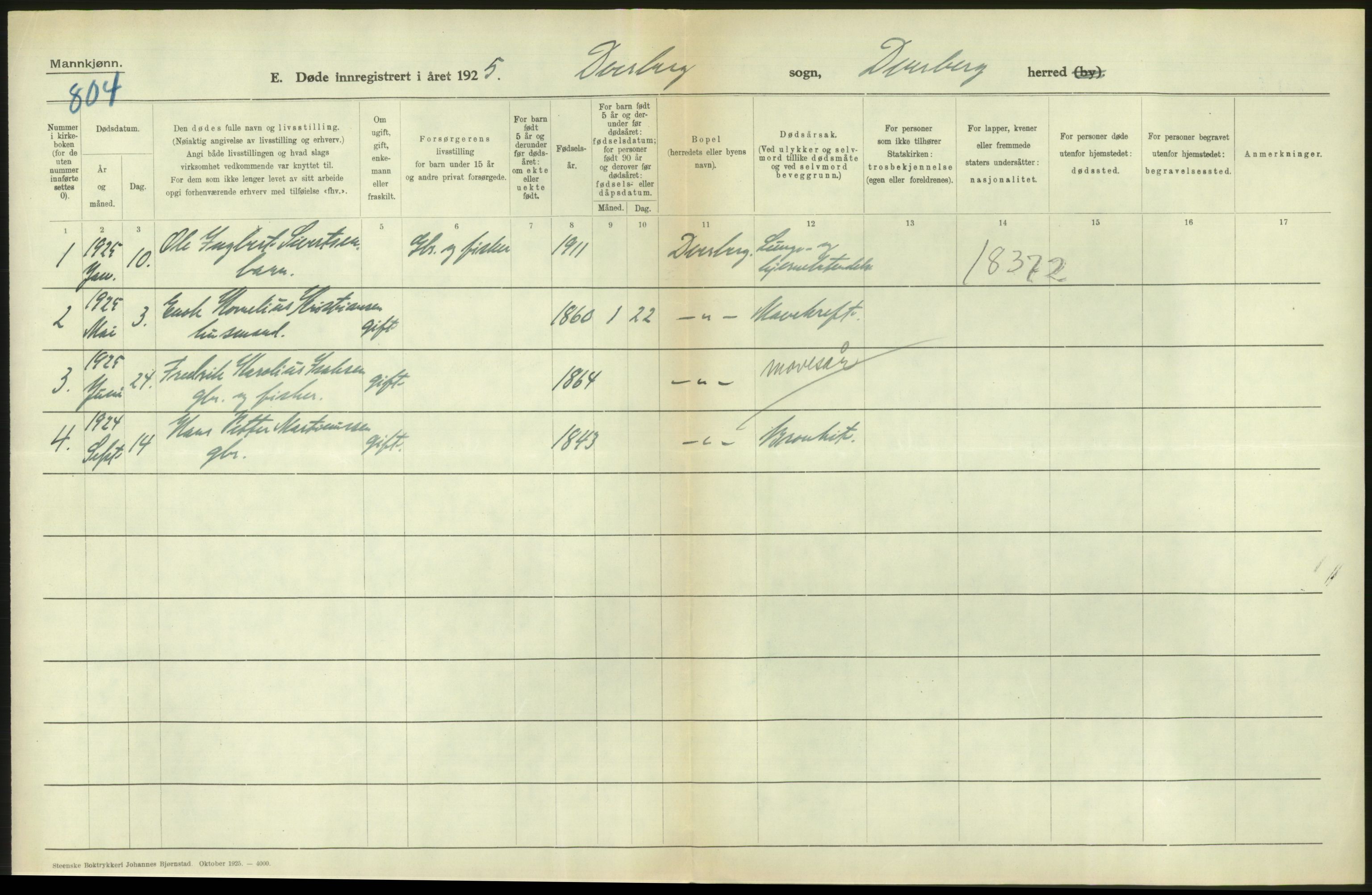 Statistisk sentralbyrå, Sosiodemografiske emner, Befolkning, AV/RA-S-2228/D/Df/Dfc/Dfce/L0043: N. Trøndelag fylke: Døde. Bygder og byer., 1925, p. 304