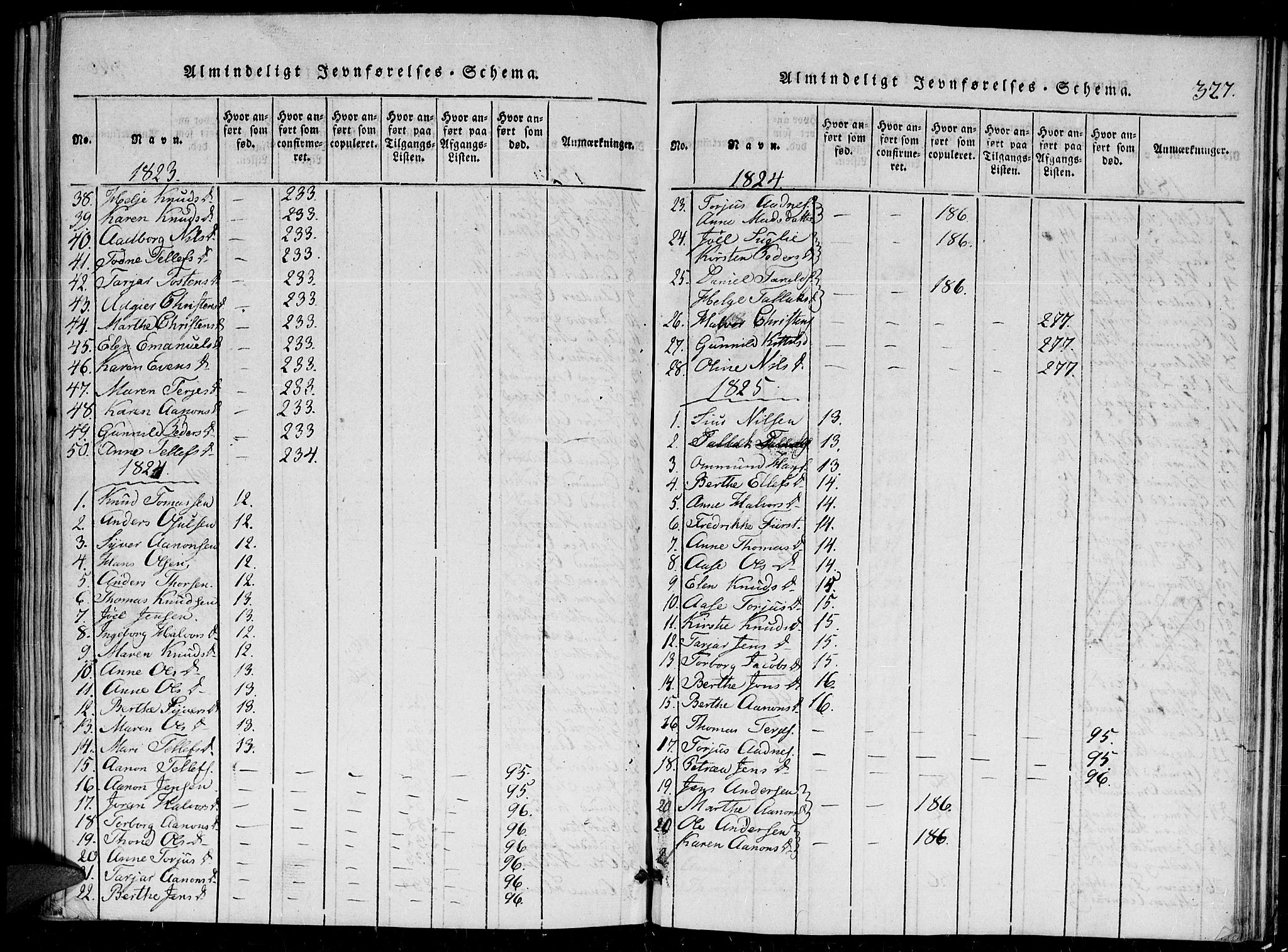 Herefoss sokneprestkontor, AV/SAK-1111-0019/F/Fa/Faa/L0001: Parish register (official) no. A 1, 1816-1860, p. 327