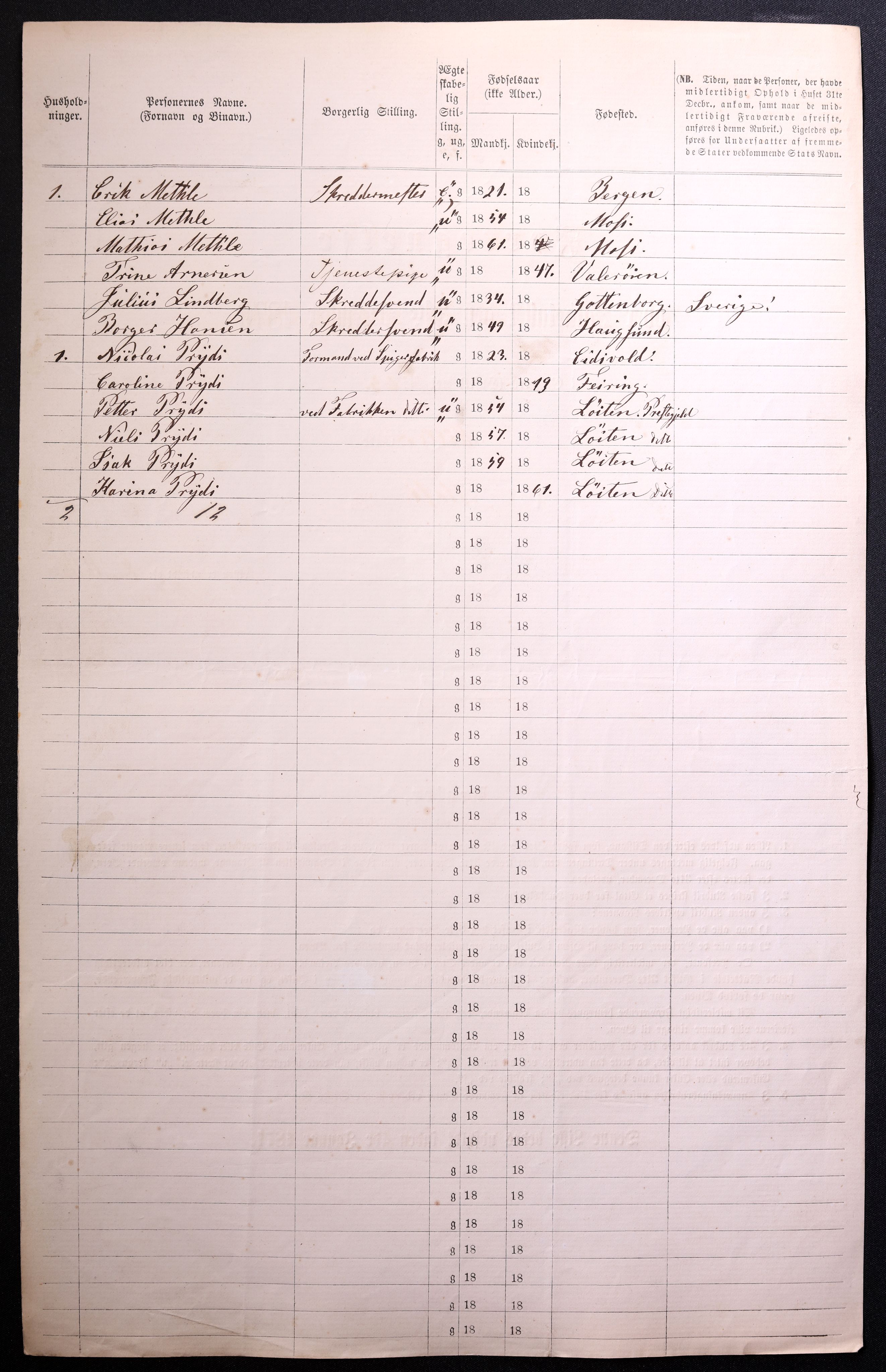 RA, 1870 census for 0104 Moss, 1870, p. 106