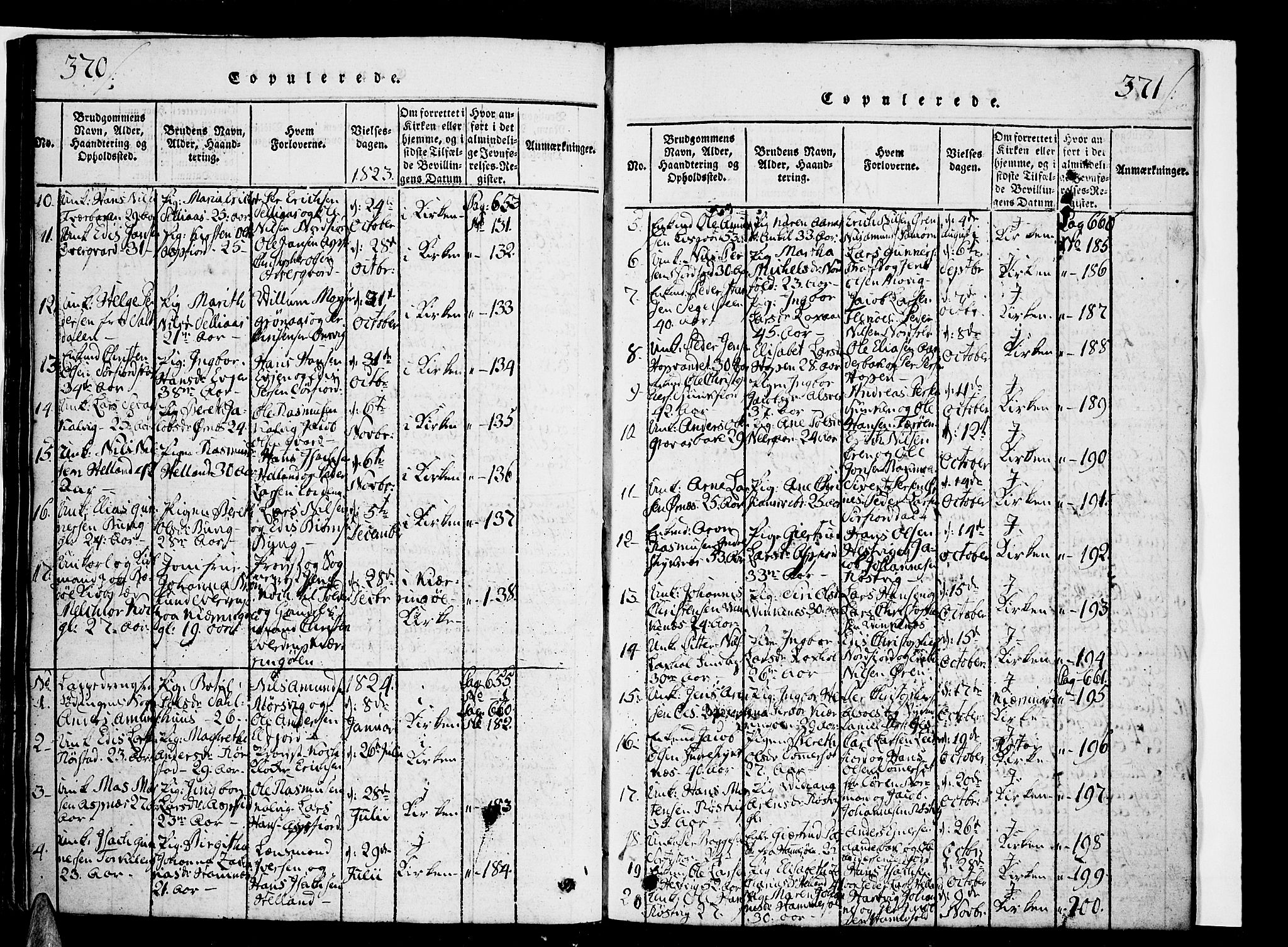 Ministerialprotokoller, klokkerbøker og fødselsregistre - Nordland, AV/SAT-A-1459/853/L0768: Parish register (official) no. 853A07, 1821-1836, p. 370-371