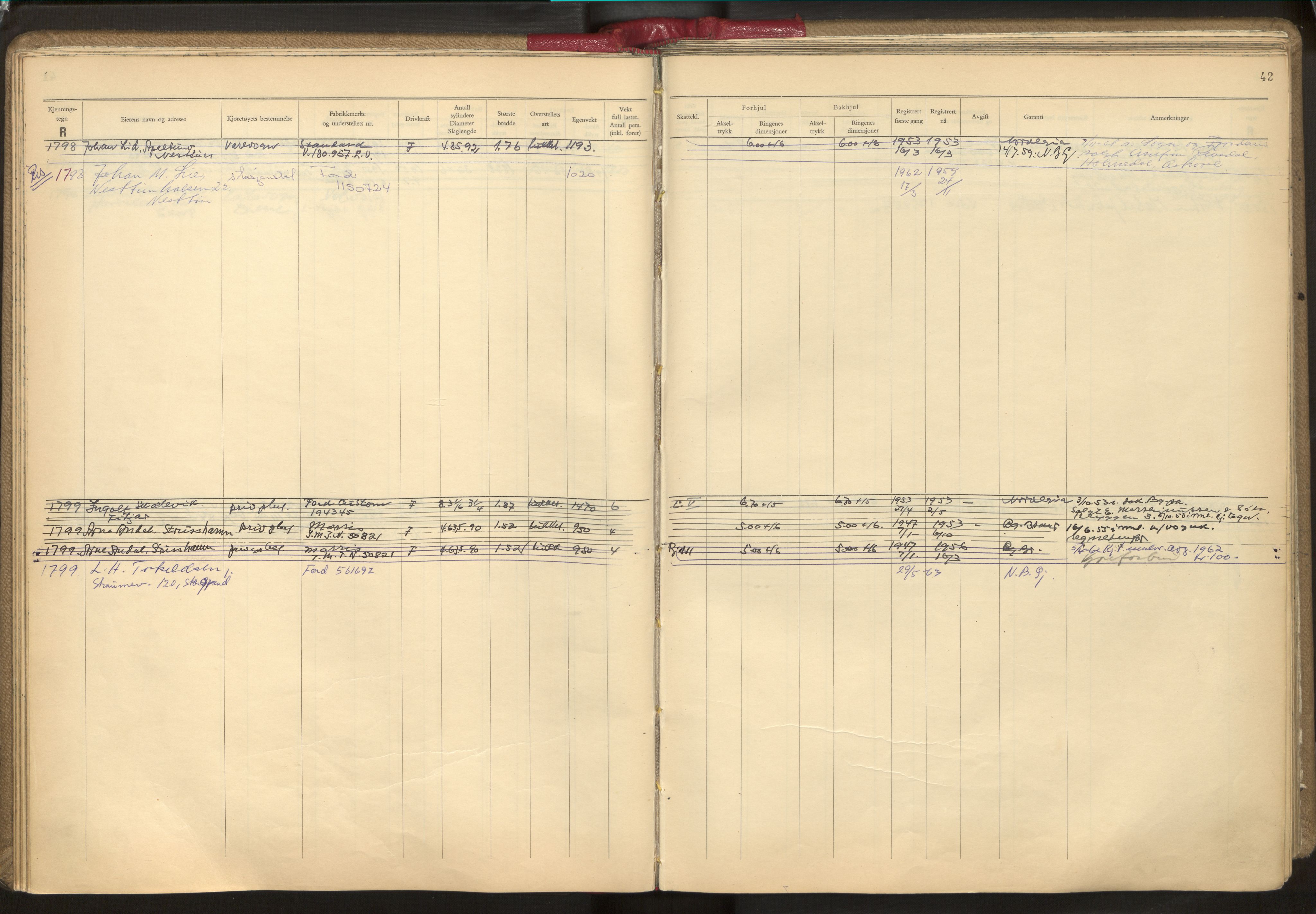 Statens vegvesen, Hordaland vegkontor, AV/SAB-A-5201/2/O/Oa/L0006: Bil - R1716-2222, 1915-1970