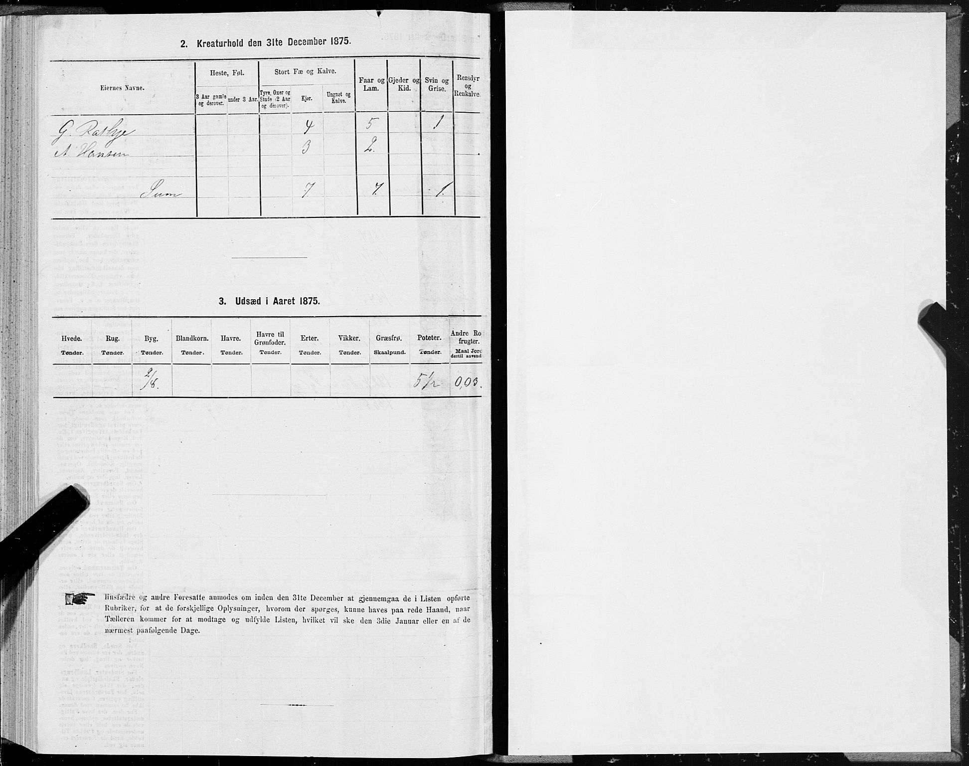 SAT, 1875 census for 1832P Hemnes, 1875