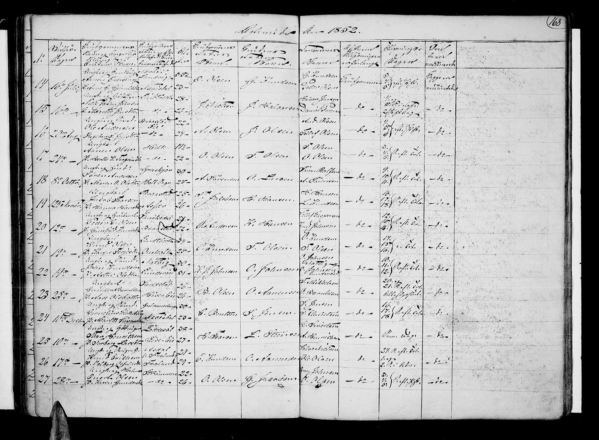 Øyestad sokneprestkontor, AV/SAK-1111-0049/F/Fb/L0006: Parish register (copy) no. B 6, 1843-1854, p. 168