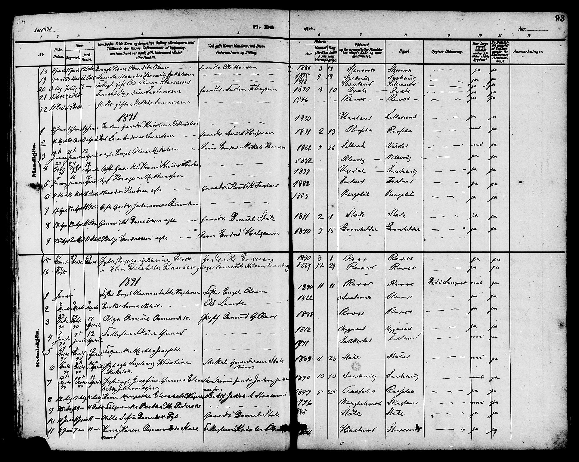 Haugesund sokneprestkontor, AV/SAST-A -101863/H/Ha/Hab/L0004: Parish register (copy) no. B 4, 1889-1905, p. 93