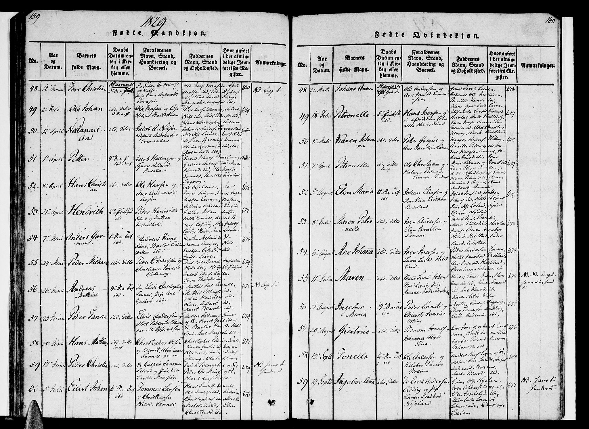 Ministerialprotokoller, klokkerbøker og fødselsregistre - Nordland, SAT/A-1459/830/L0445: Parish register (official) no. 830A09, 1820-1830, p. 159-160