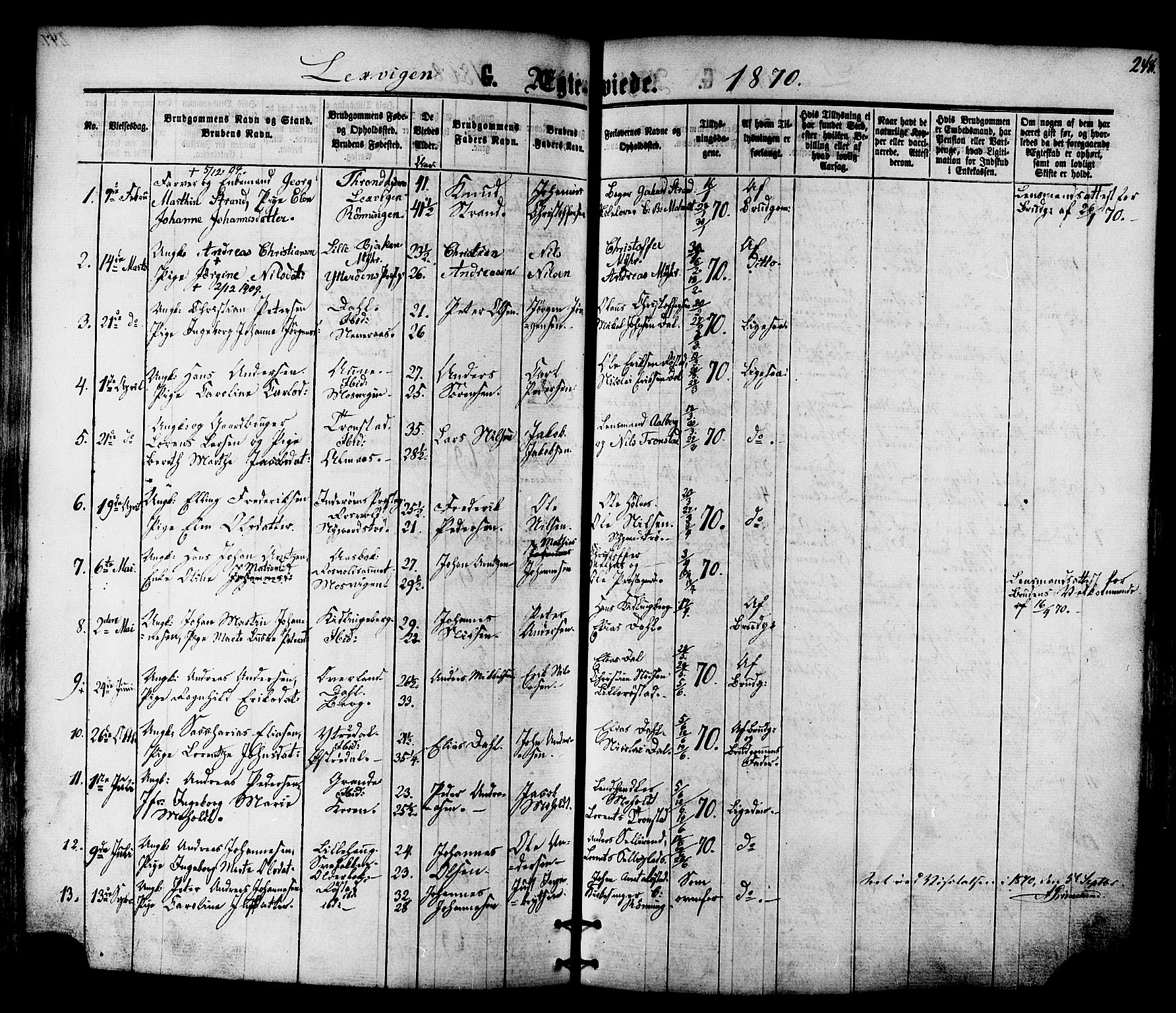 Ministerialprotokoller, klokkerbøker og fødselsregistre - Nord-Trøndelag, SAT/A-1458/701/L0009: Parish register (official) no. 701A09 /1, 1864-1882, p. 248