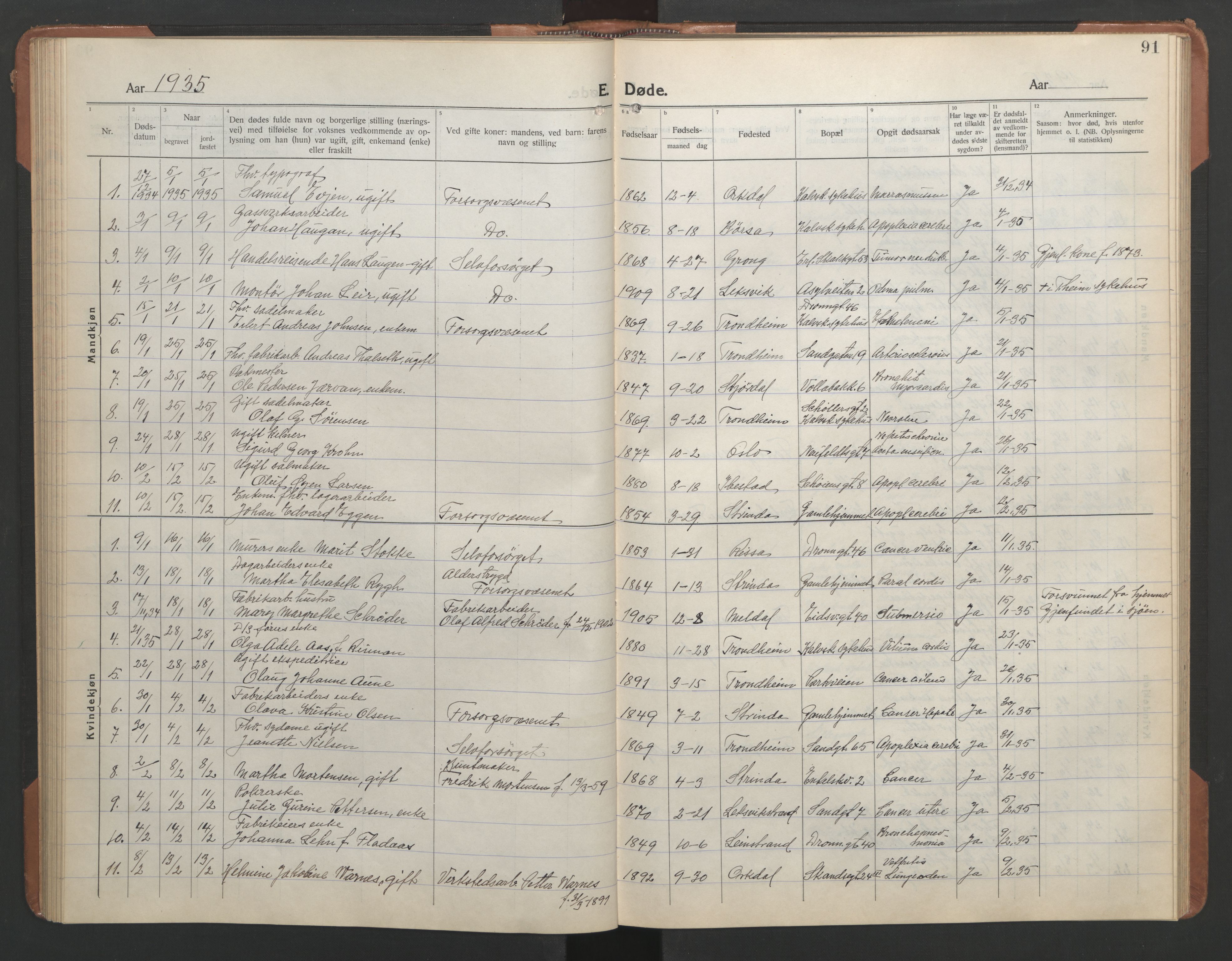 Ministerialprotokoller, klokkerbøker og fødselsregistre - Sør-Trøndelag, SAT/A-1456/602/L0150: Parish register (copy) no. 602C18, 1922-1949, p. 91
