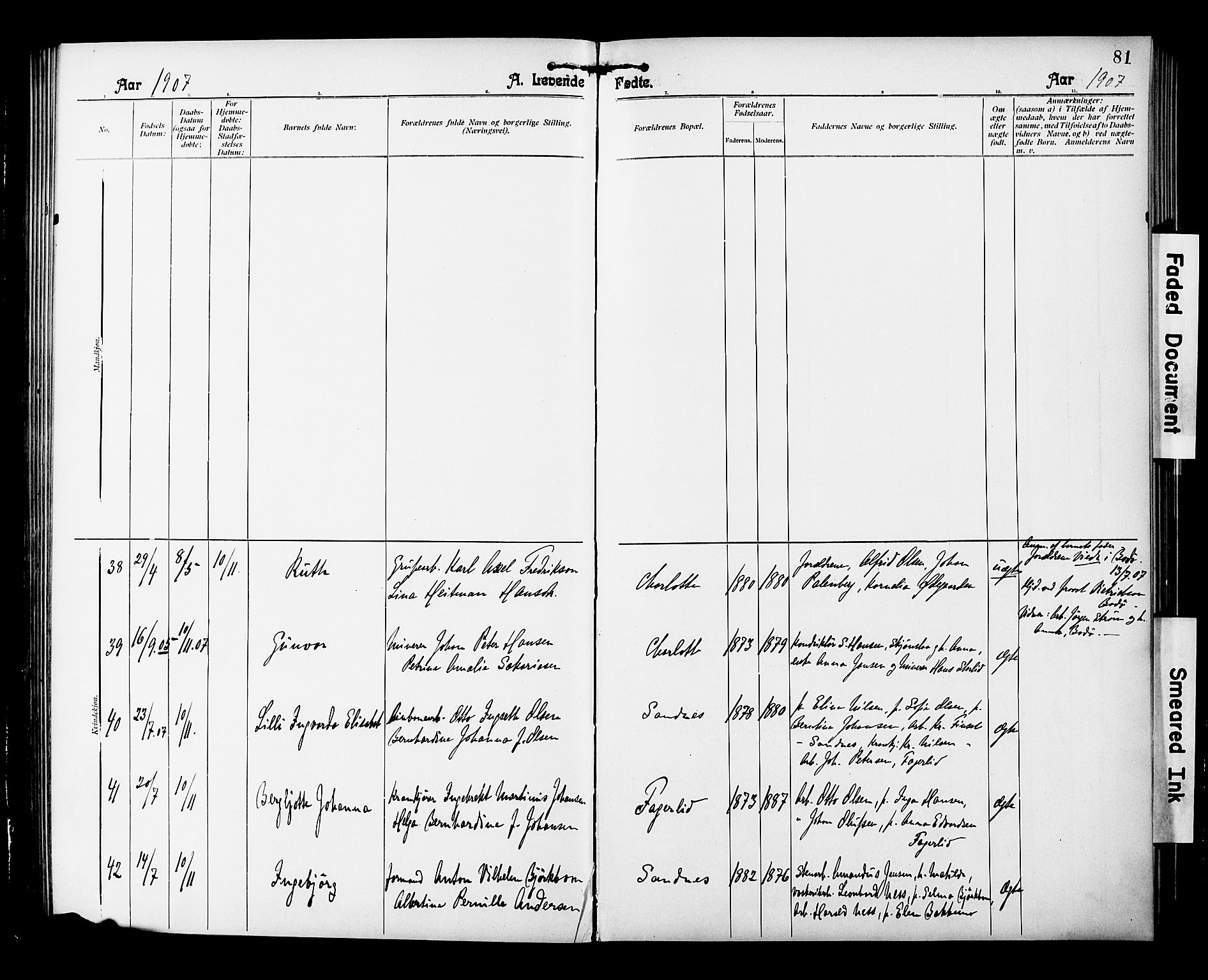 Ministerialprotokoller, klokkerbøker og fødselsregistre - Nordland, AV/SAT-A-1459/850/L0709: Parish register (official) no. 850A01, 1899-1909, p. 81