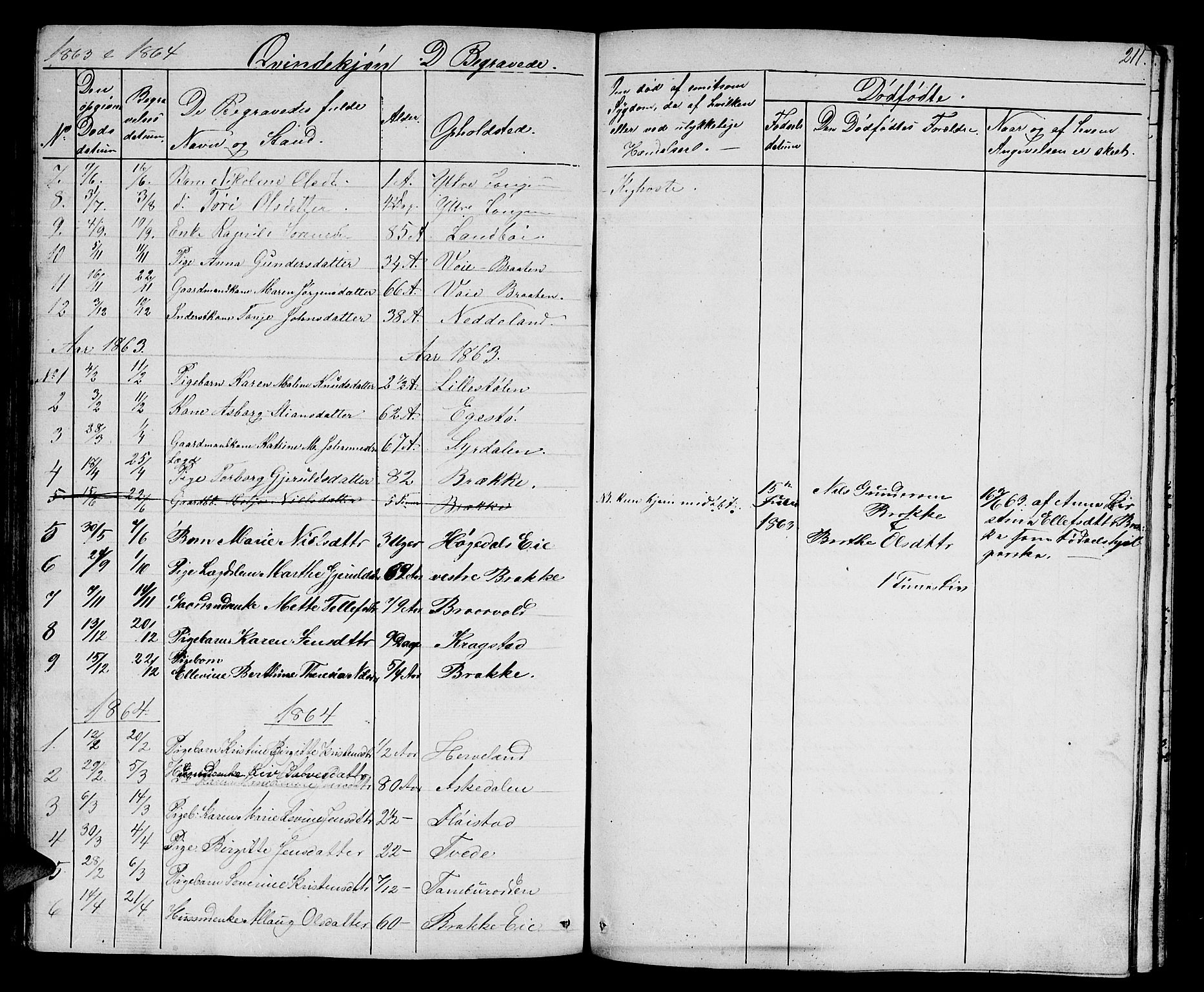 Austre Moland sokneprestkontor, SAK/1111-0001/F/Fb/Fba/L0001: Parish register (copy) no. B 1, 1842-1868, p. 211