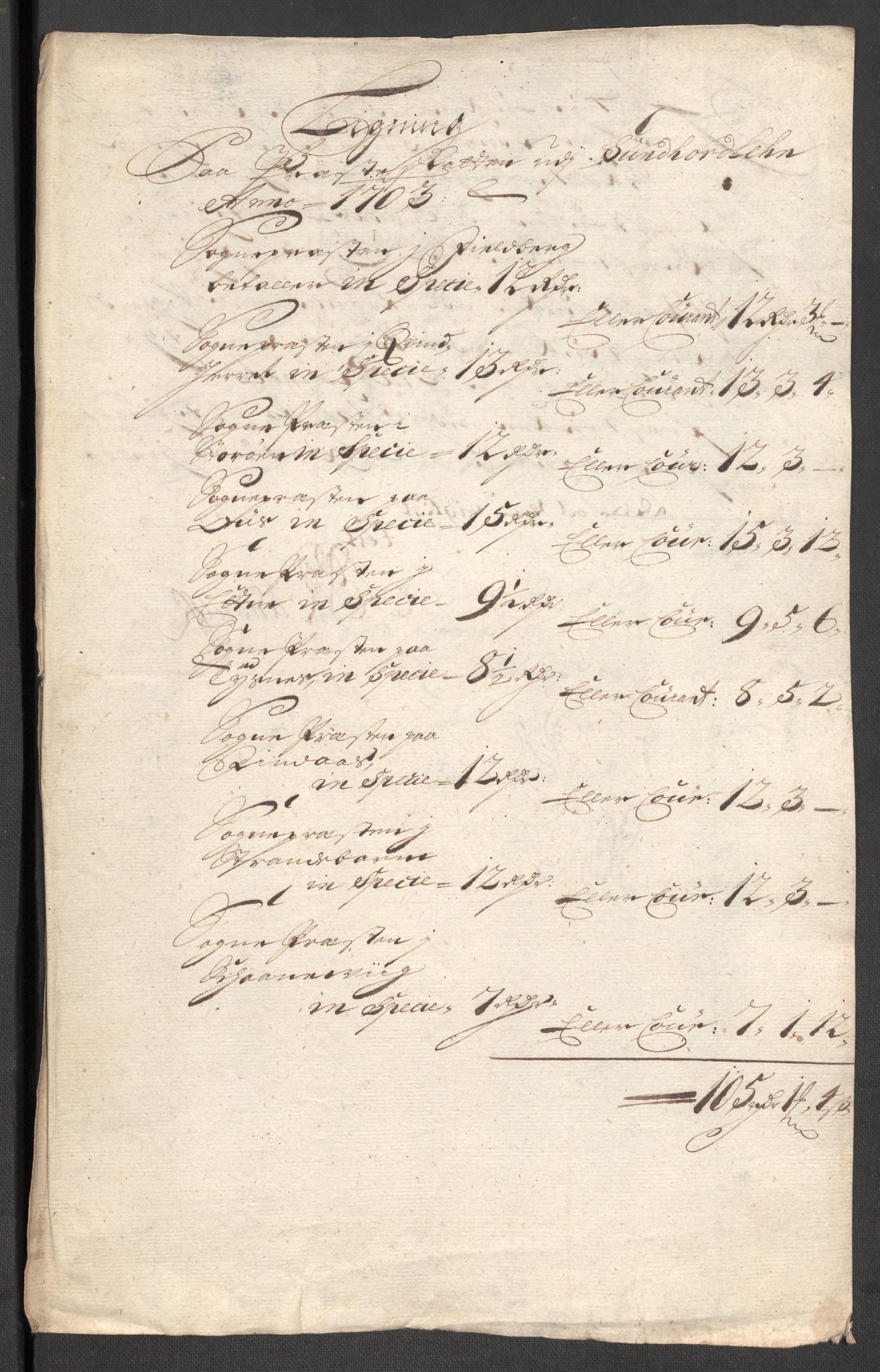 Rentekammeret inntil 1814, Reviderte regnskaper, Fogderegnskap, AV/RA-EA-4092/R48/L2981: Fogderegnskap Sunnhordland og Hardanger, 1703, p. 149