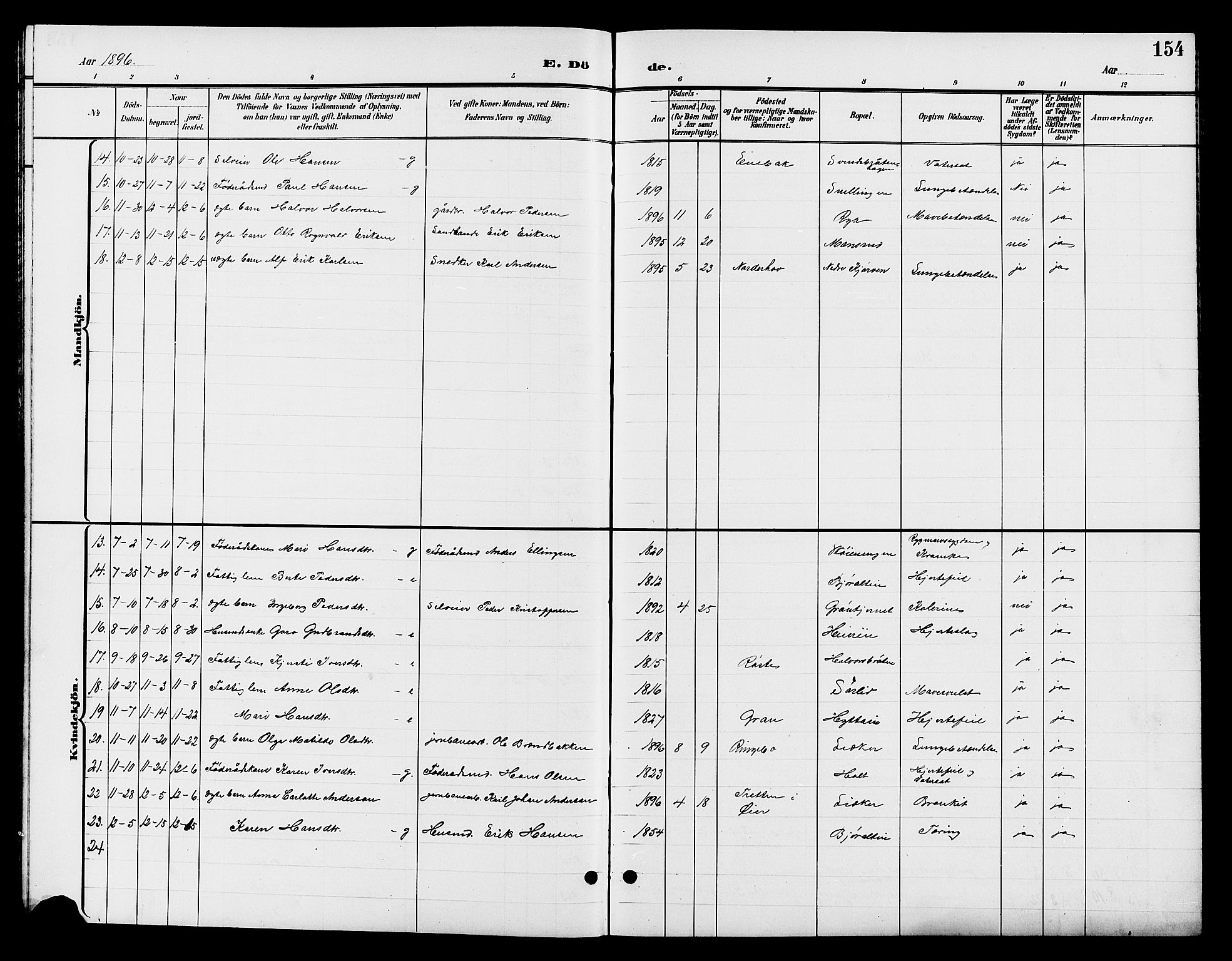 Jevnaker prestekontor, SAH/PREST-116/H/Ha/Hab/L0003: Parish register (copy) no. 3, 1896-1909, p. 154