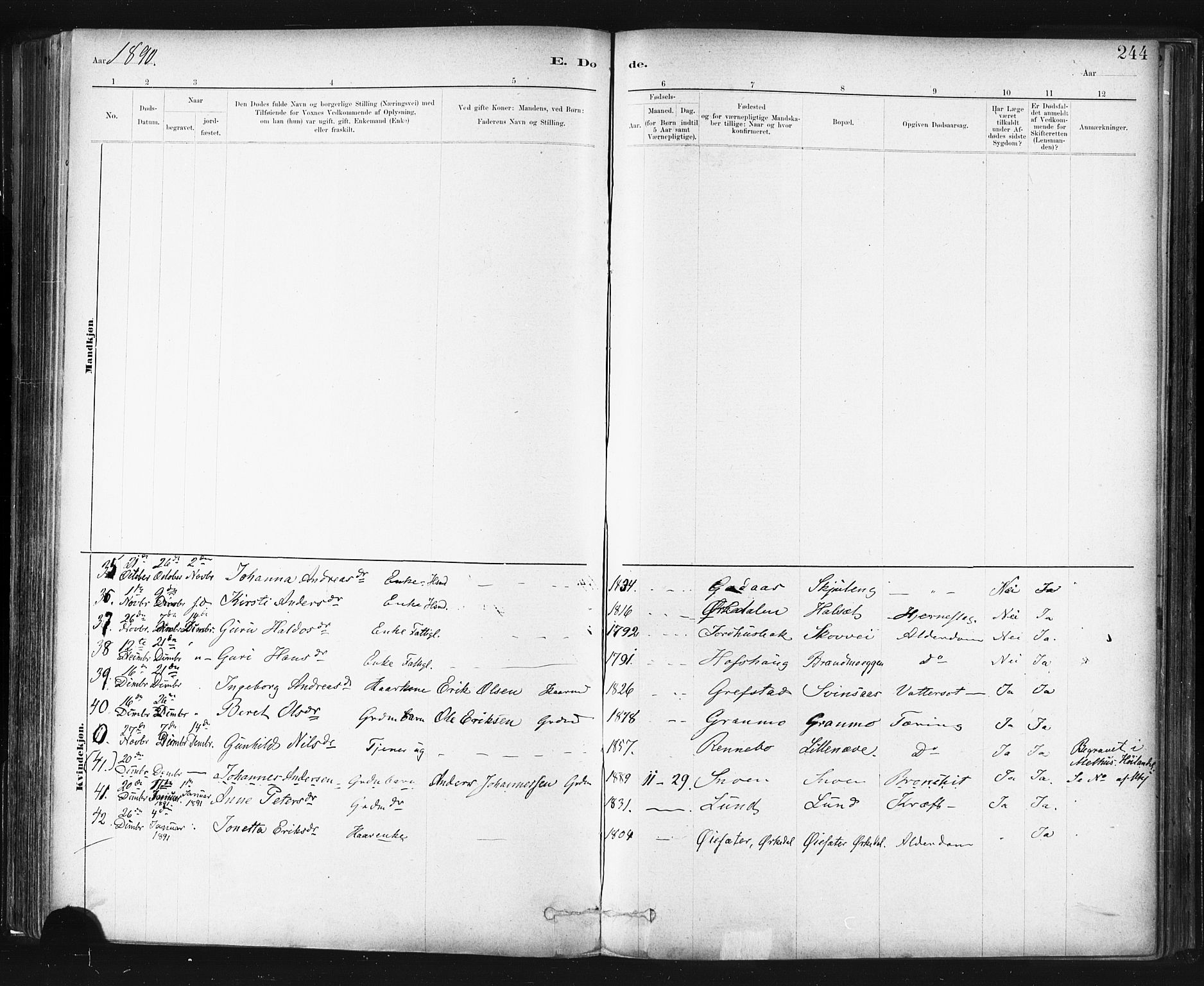 Ministerialprotokoller, klokkerbøker og fødselsregistre - Sør-Trøndelag, SAT/A-1456/672/L0857: Parish register (official) no. 672A09, 1882-1893, p. 244
