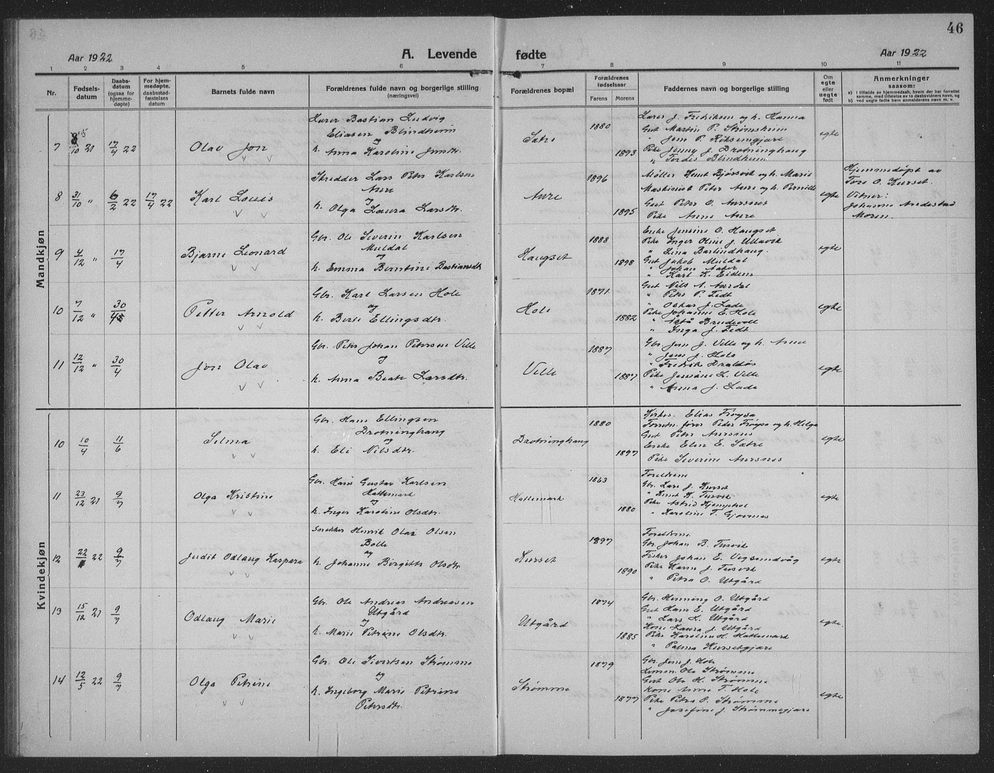 Ministerialprotokoller, klokkerbøker og fødselsregistre - Møre og Romsdal, AV/SAT-A-1454/523/L0342: Parish register (copy) no. 523C05, 1916-1937, p. 46