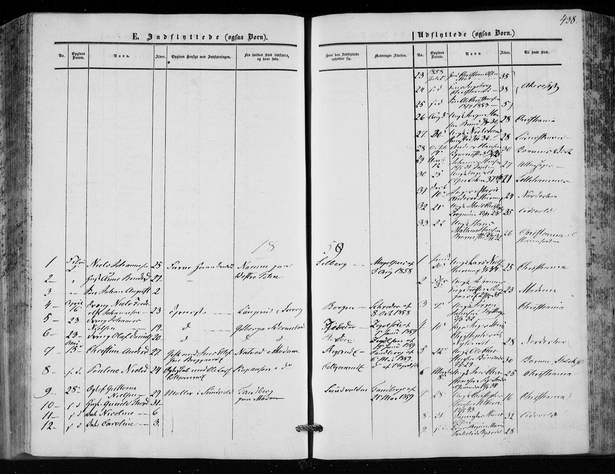 Hole kirkebøker, SAKO/A-228/F/Fa/L0006: Parish register (official) no. I 6, 1852-1872, p. 438