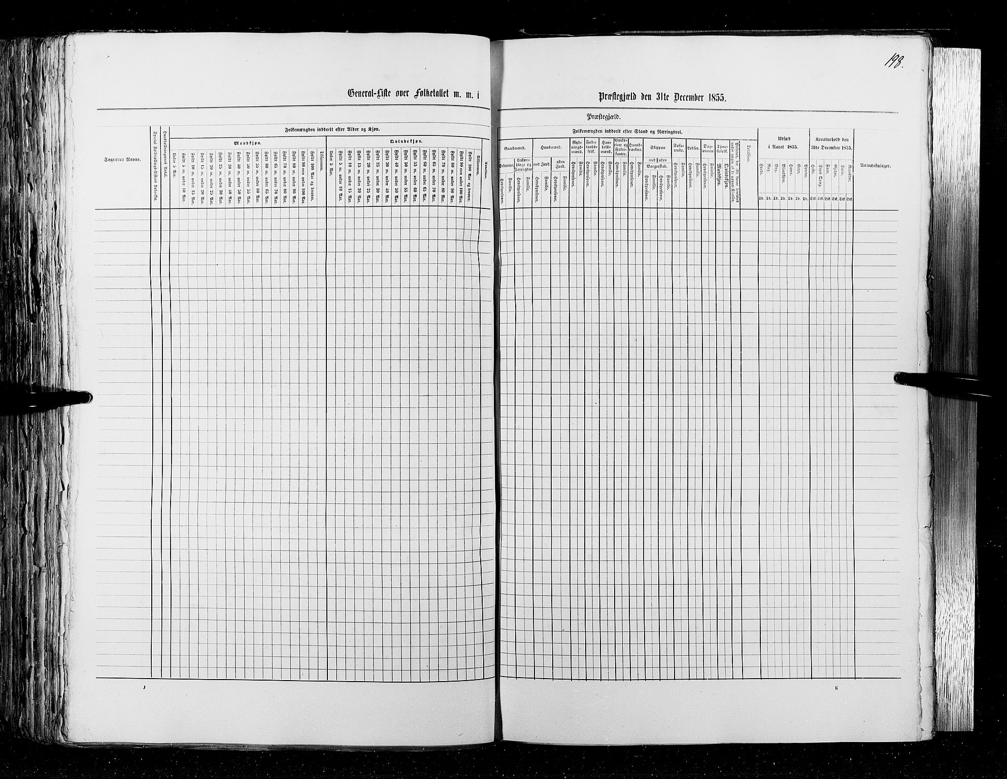 RA, Census 1855, vol. 4: Stavanger amt og Søndre Bergenhus amt, 1855, p. 198