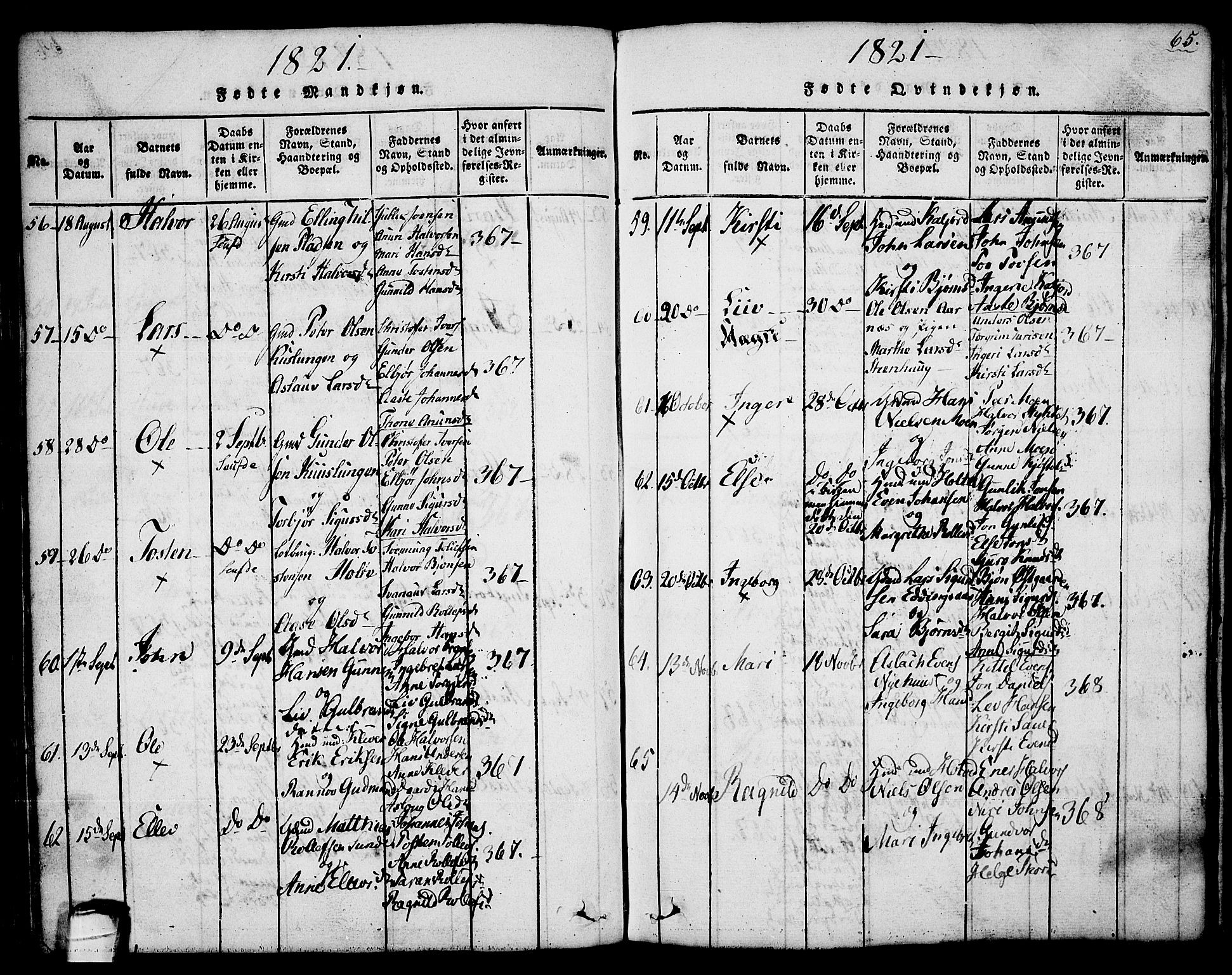 Sauherad kirkebøker, SAKO/A-298/G/Ga/L0001: Parish register (copy) no. I 1, 1815-1827, p. 65